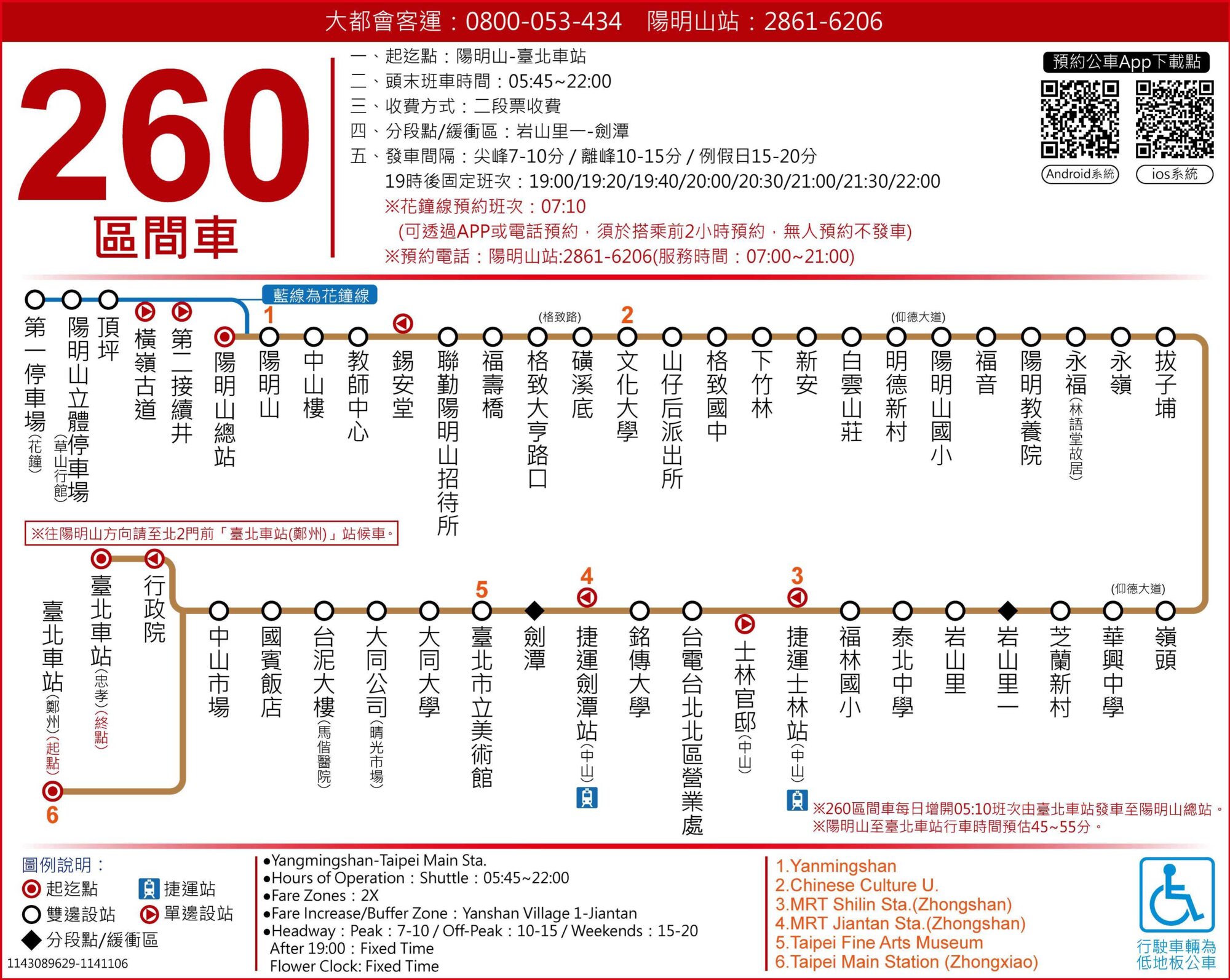 260區路線圖