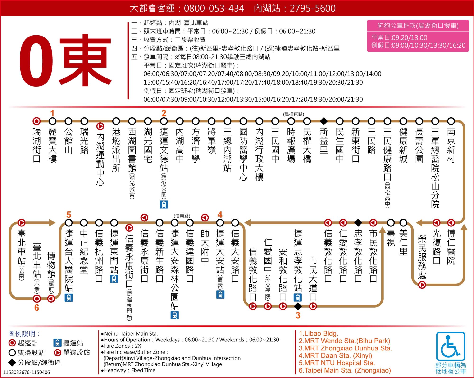 0東路線圖