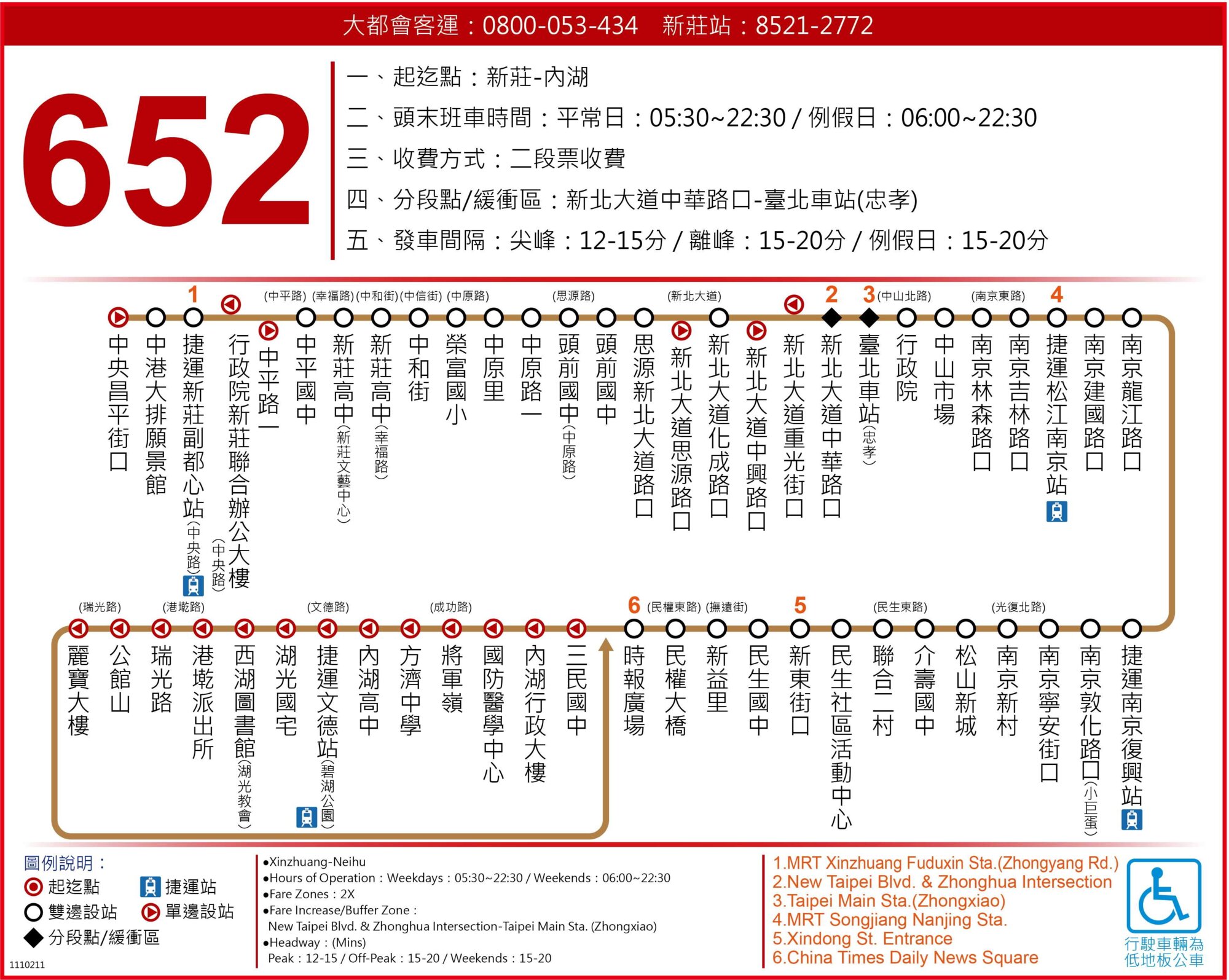 652路線圖