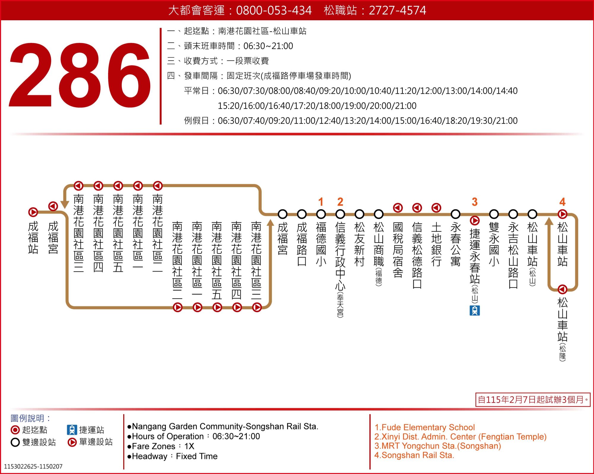286路線圖