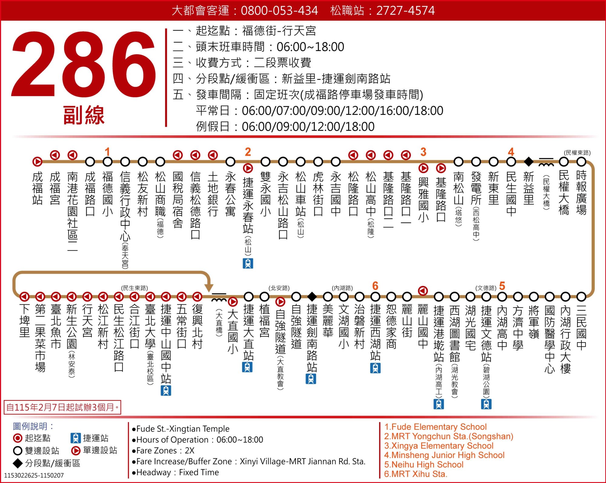 286副路線圖