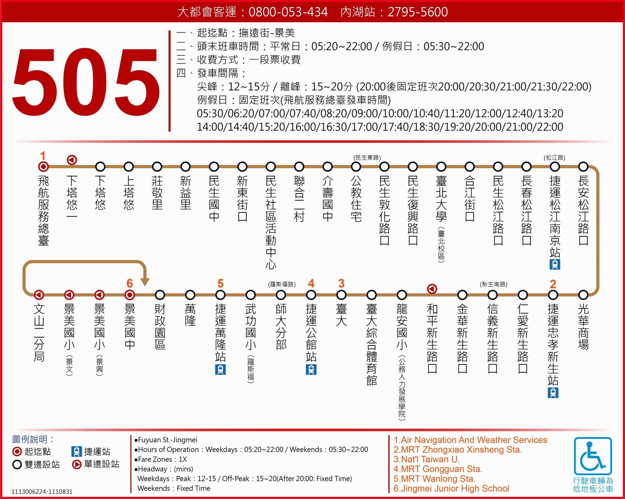 505路線圖