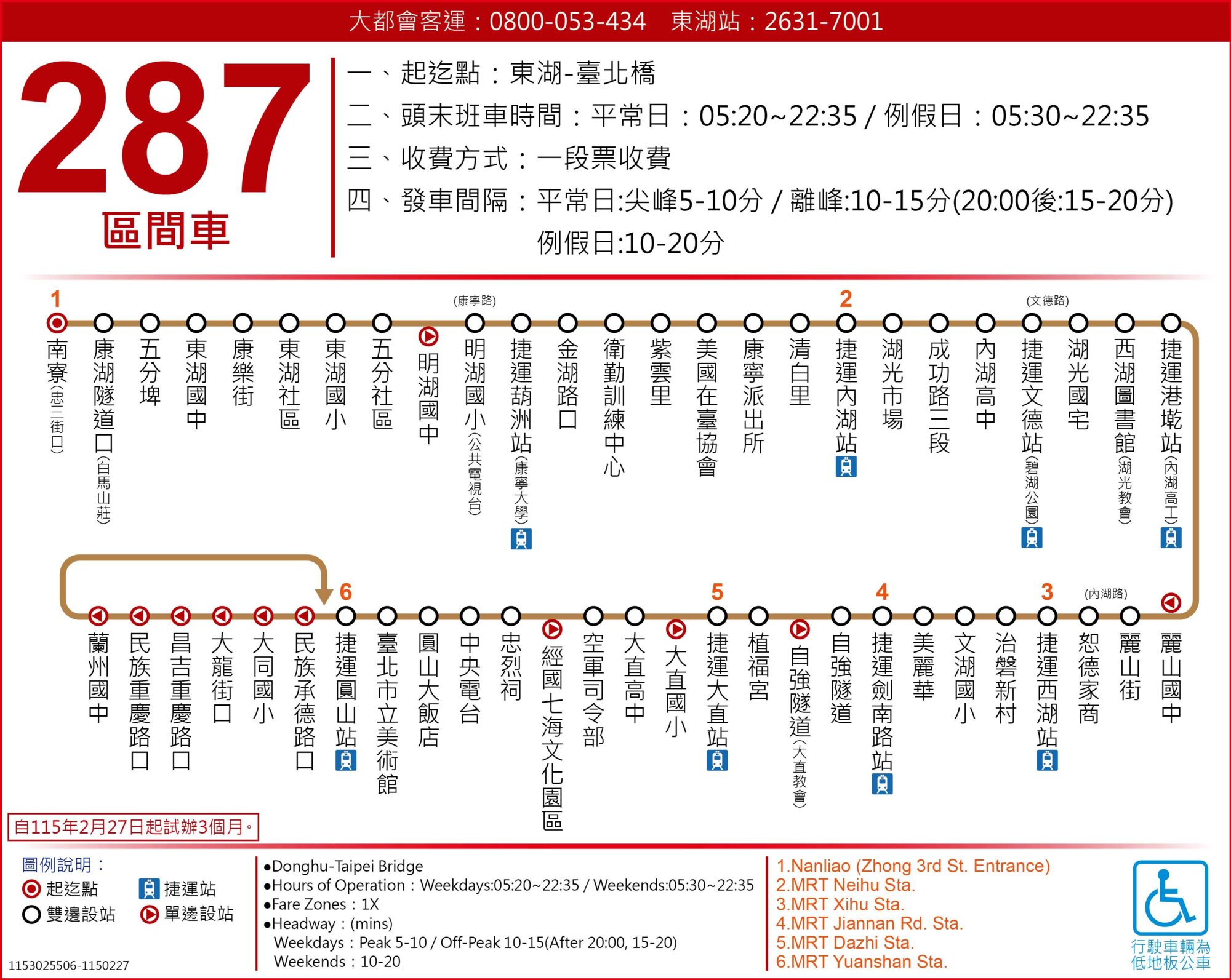 287區路線圖