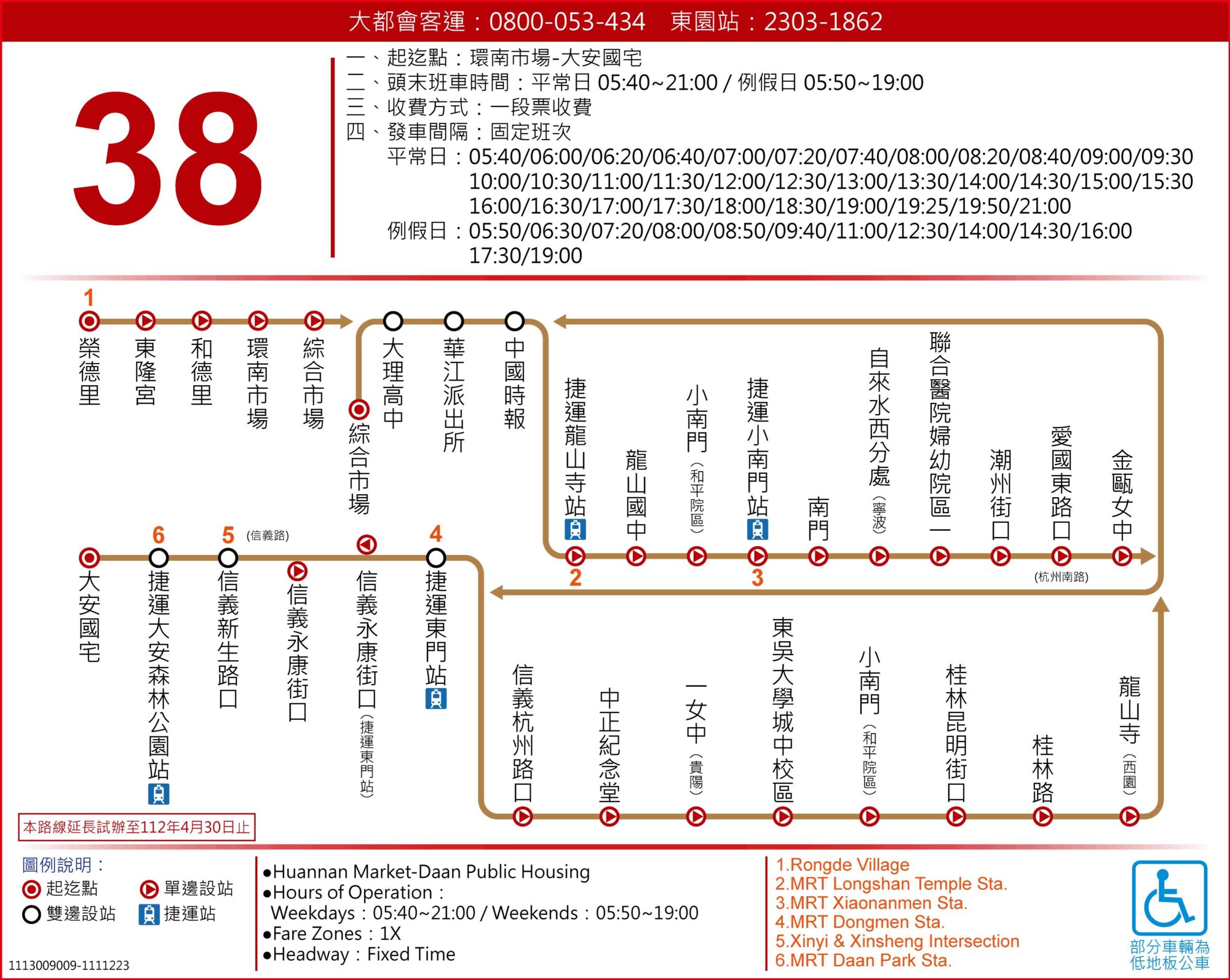 38路線圖