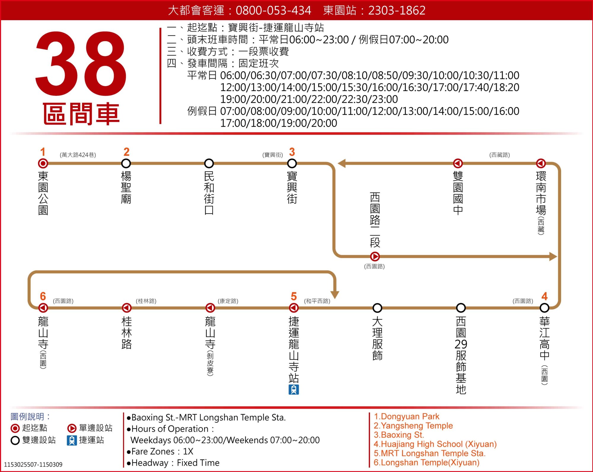 38區路線圖