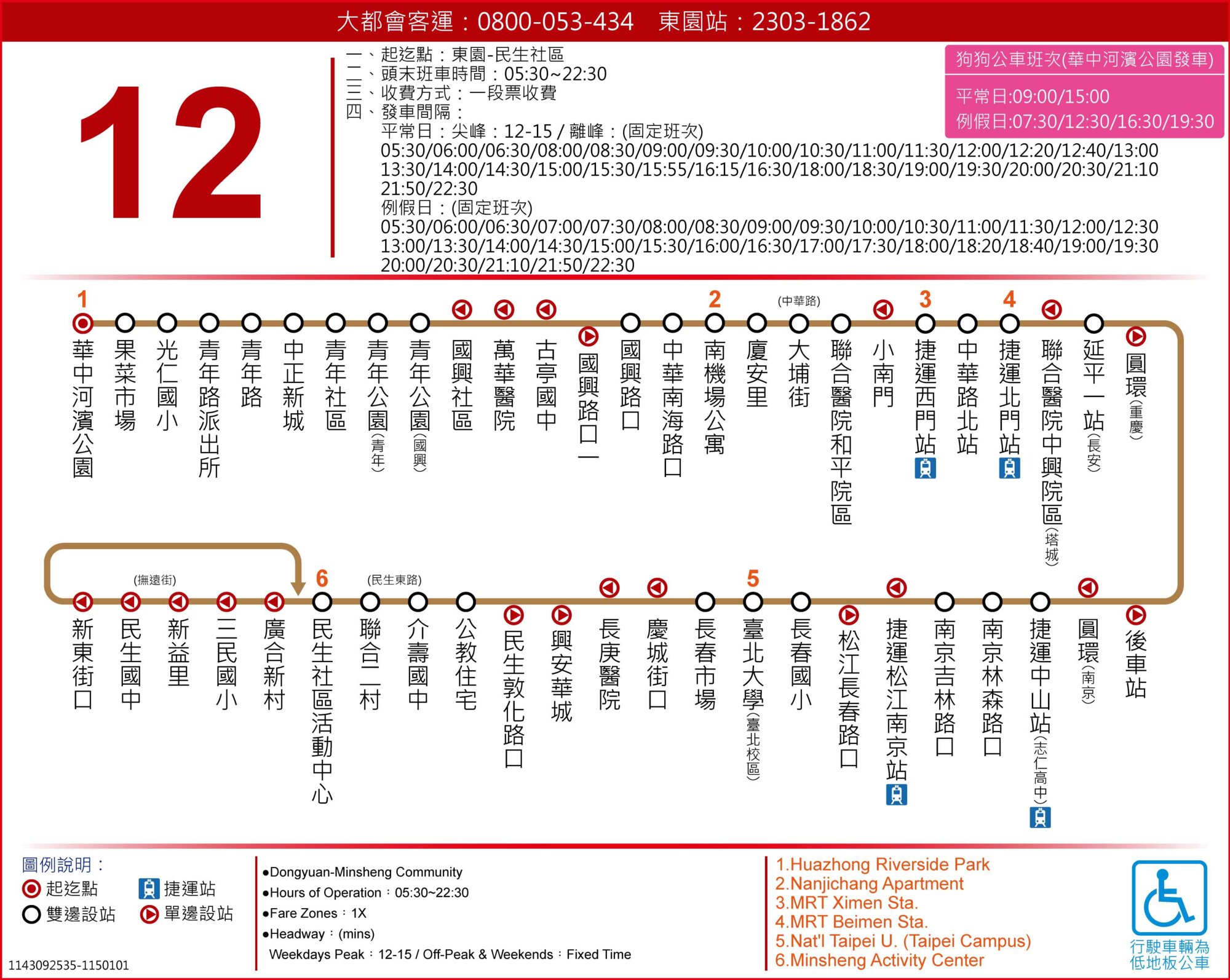 12路線圖