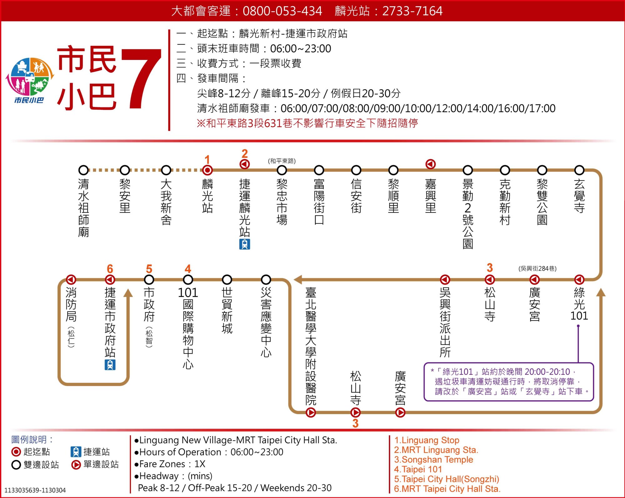 市民小巴7路線圖