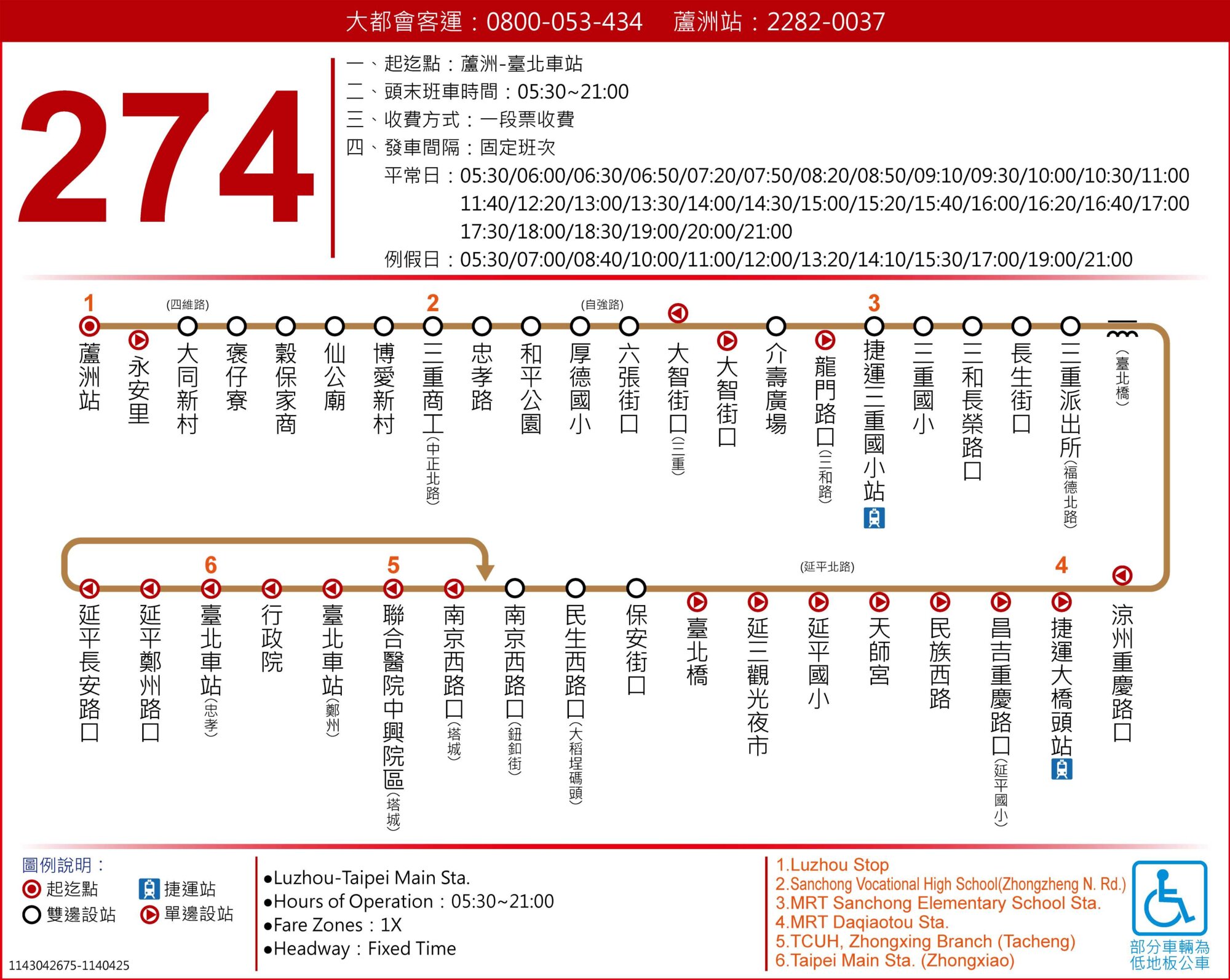 274路線圖