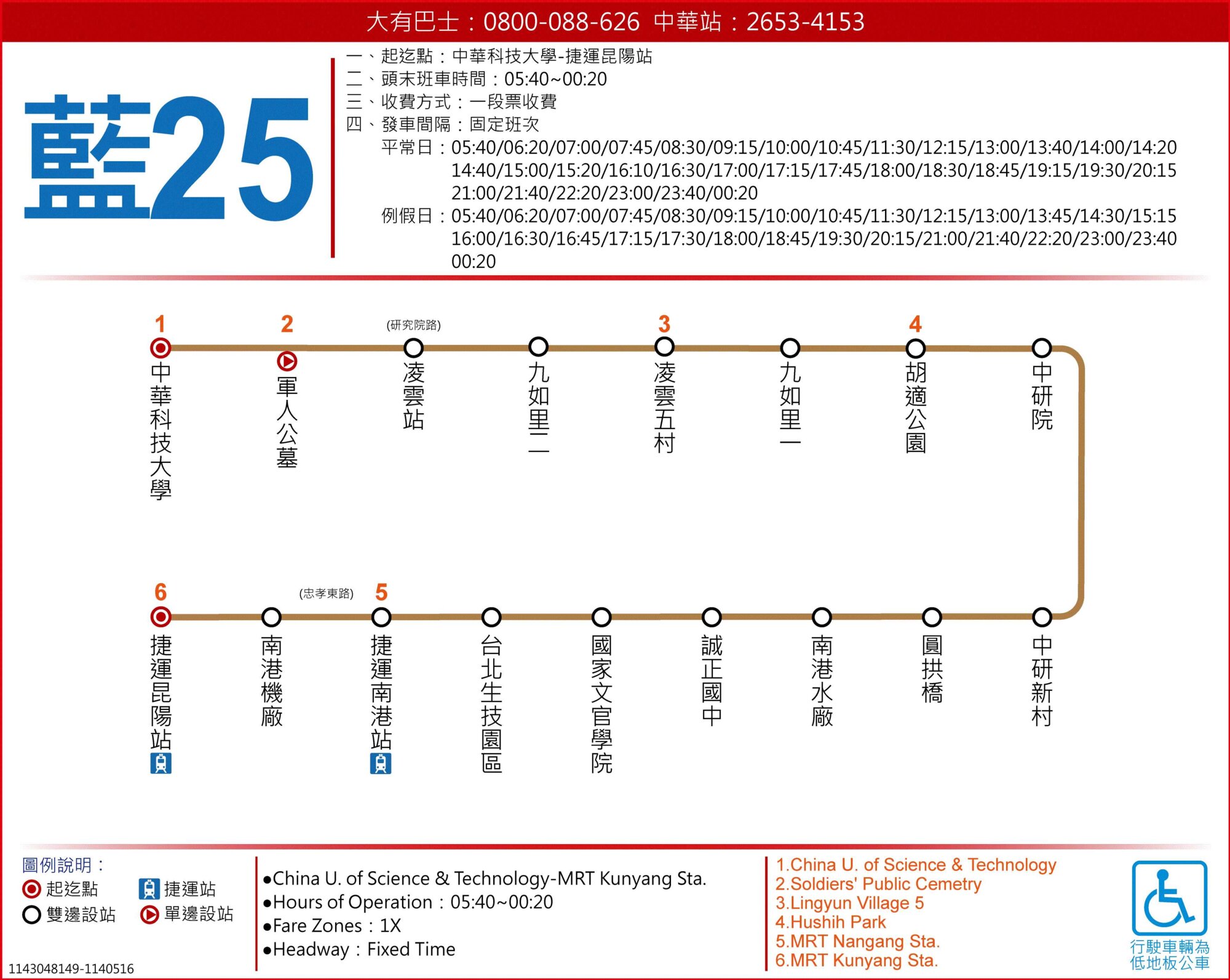 藍25路線圖