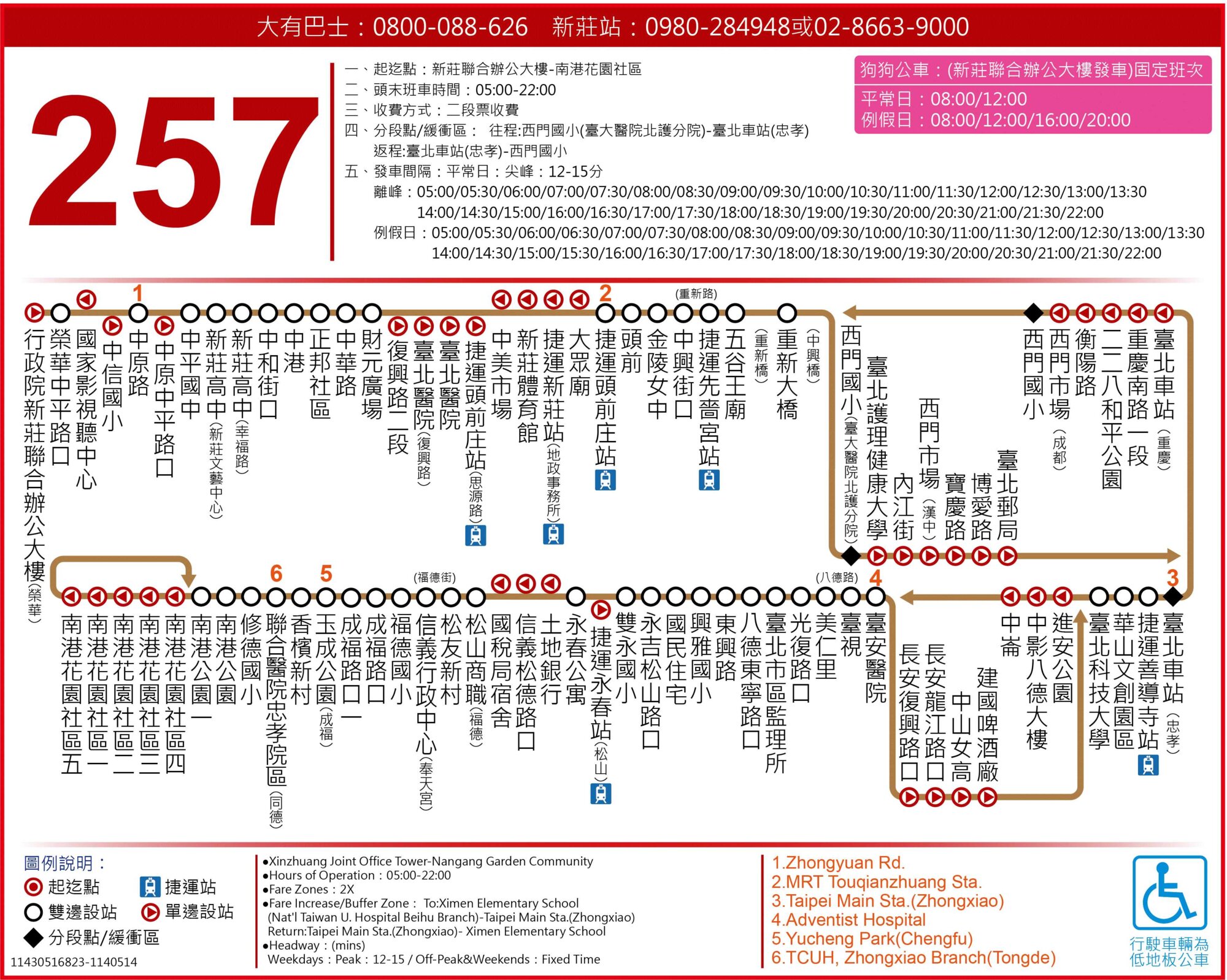 257路線圖