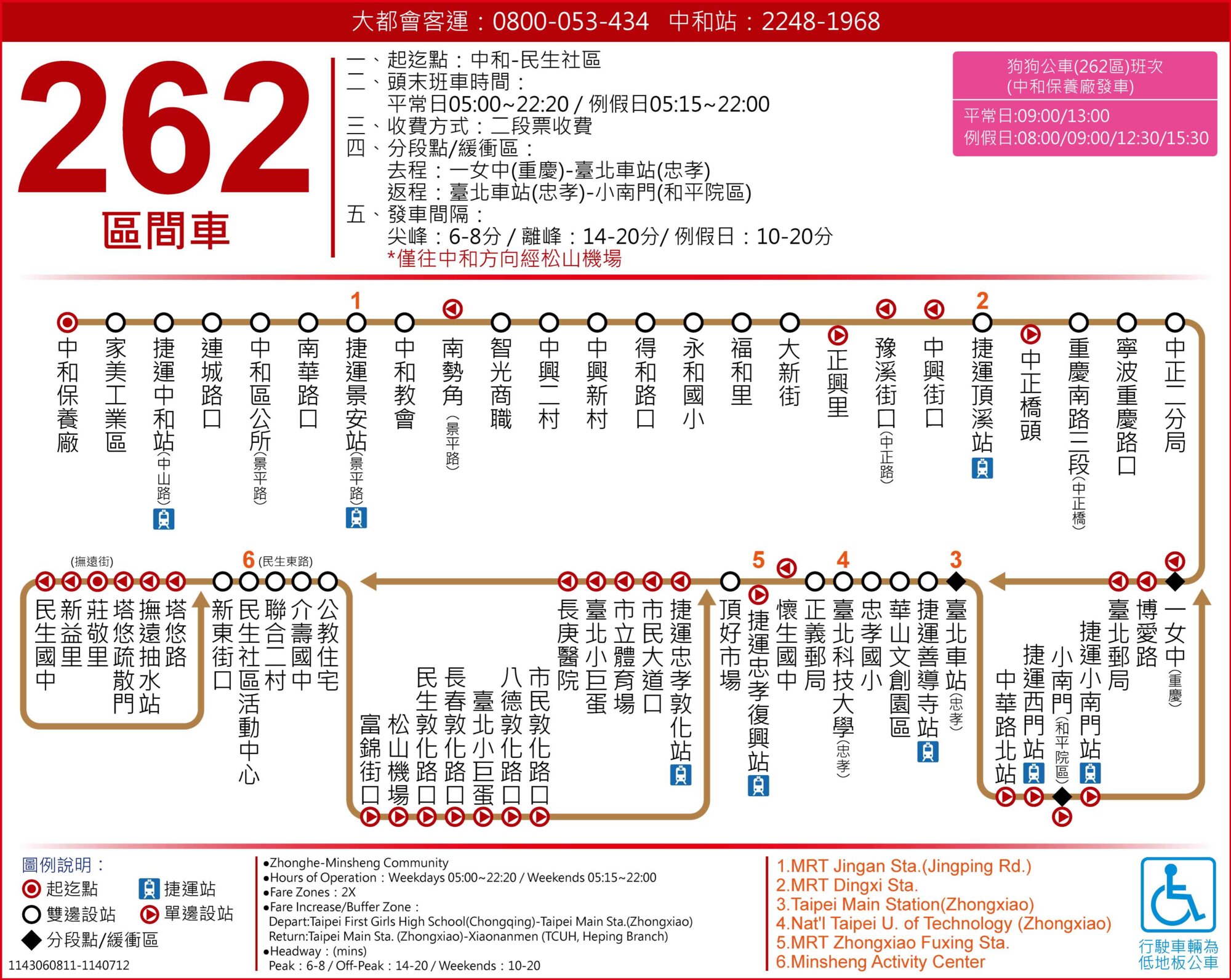 262區路線圖