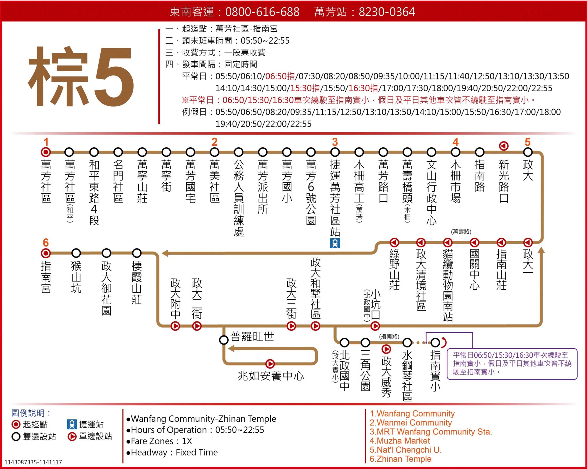 棕5路線圖