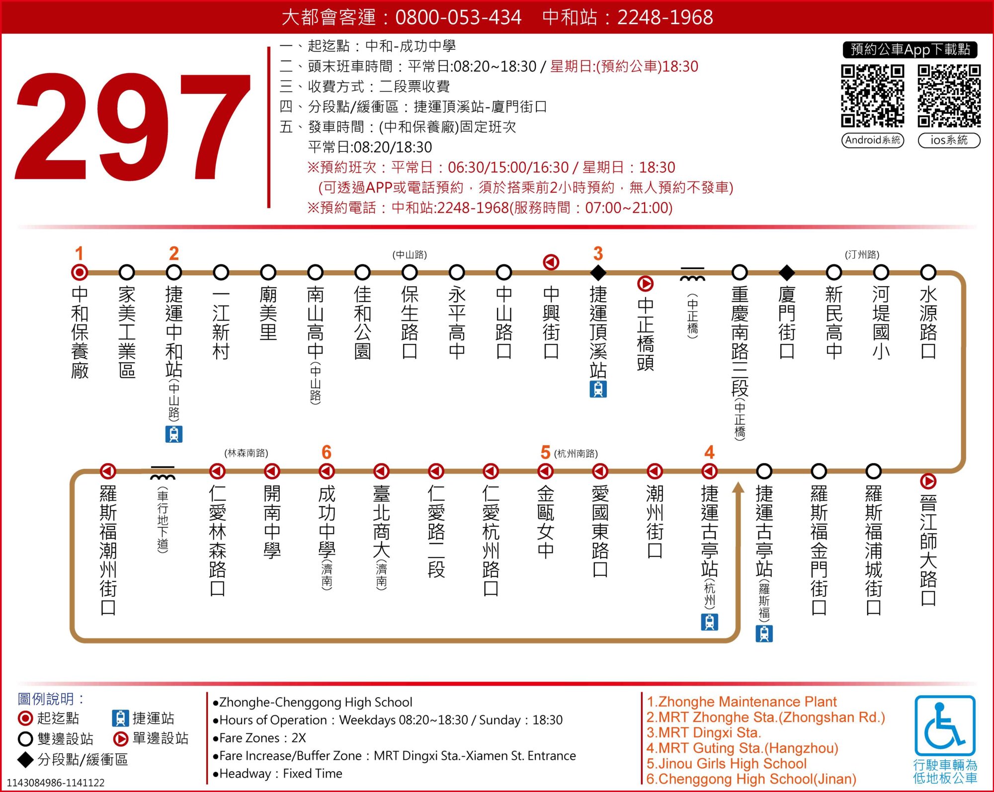297路線圖