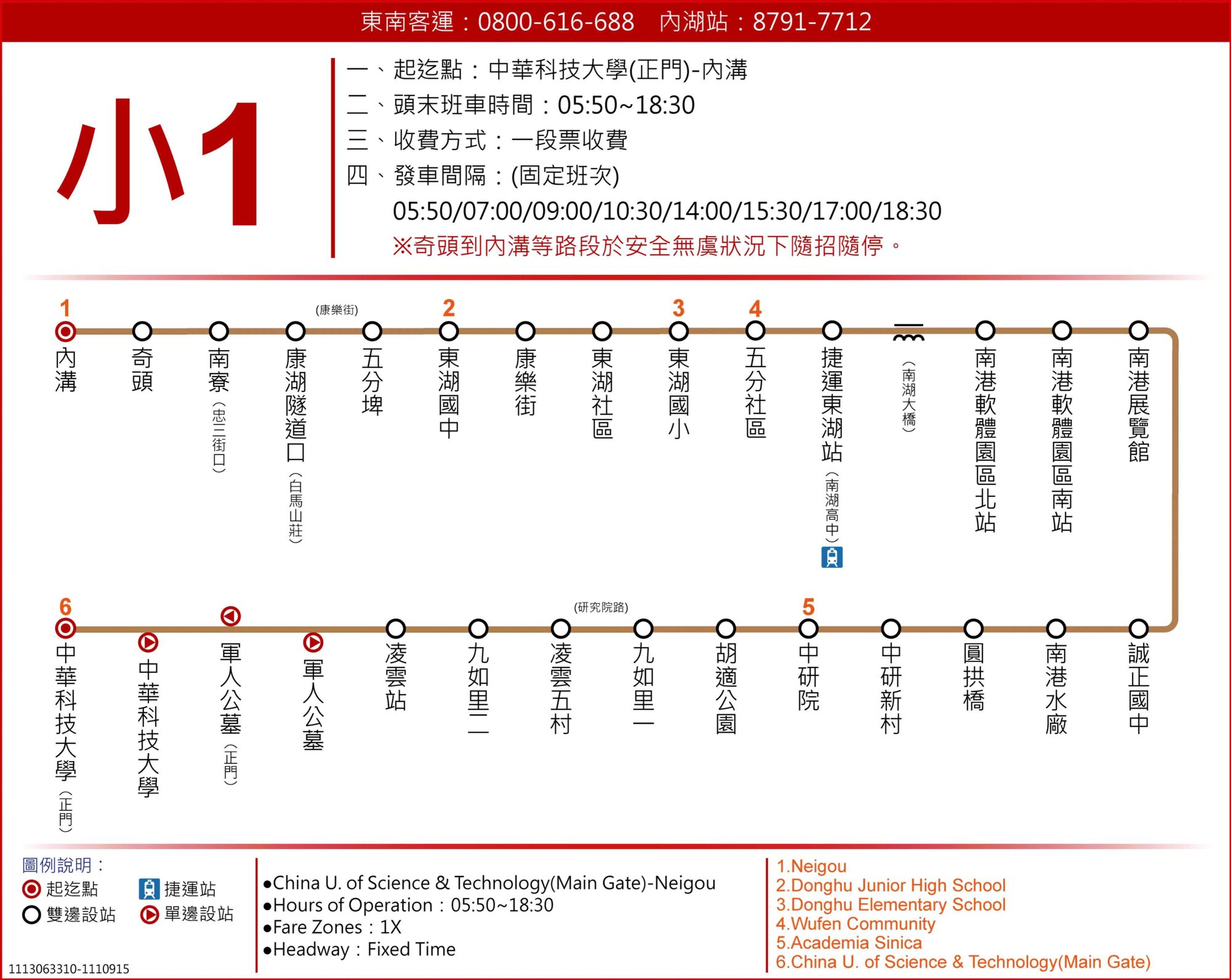 小1路線圖