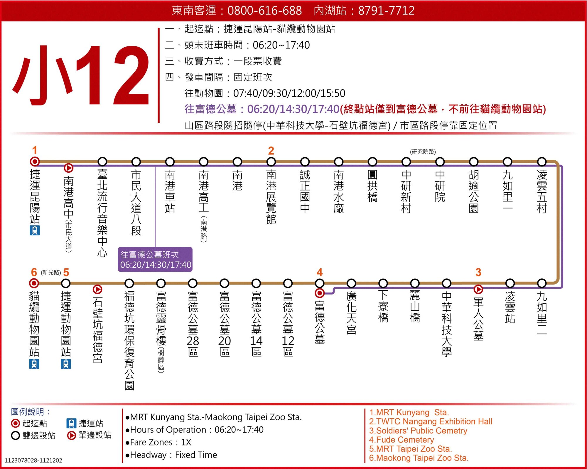 小12路線圖