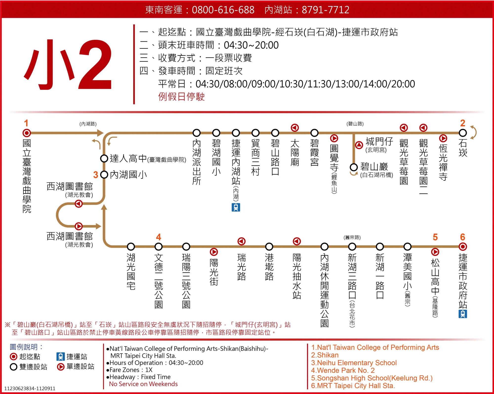 小2路線圖