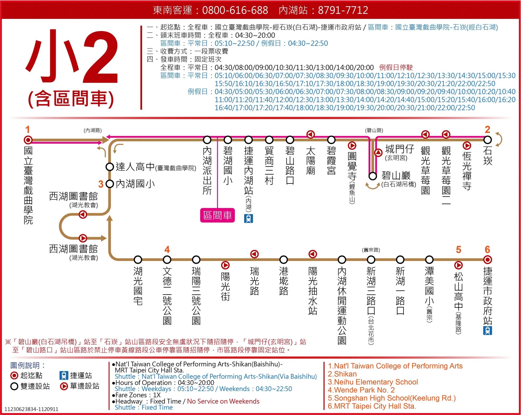 小2區路線圖