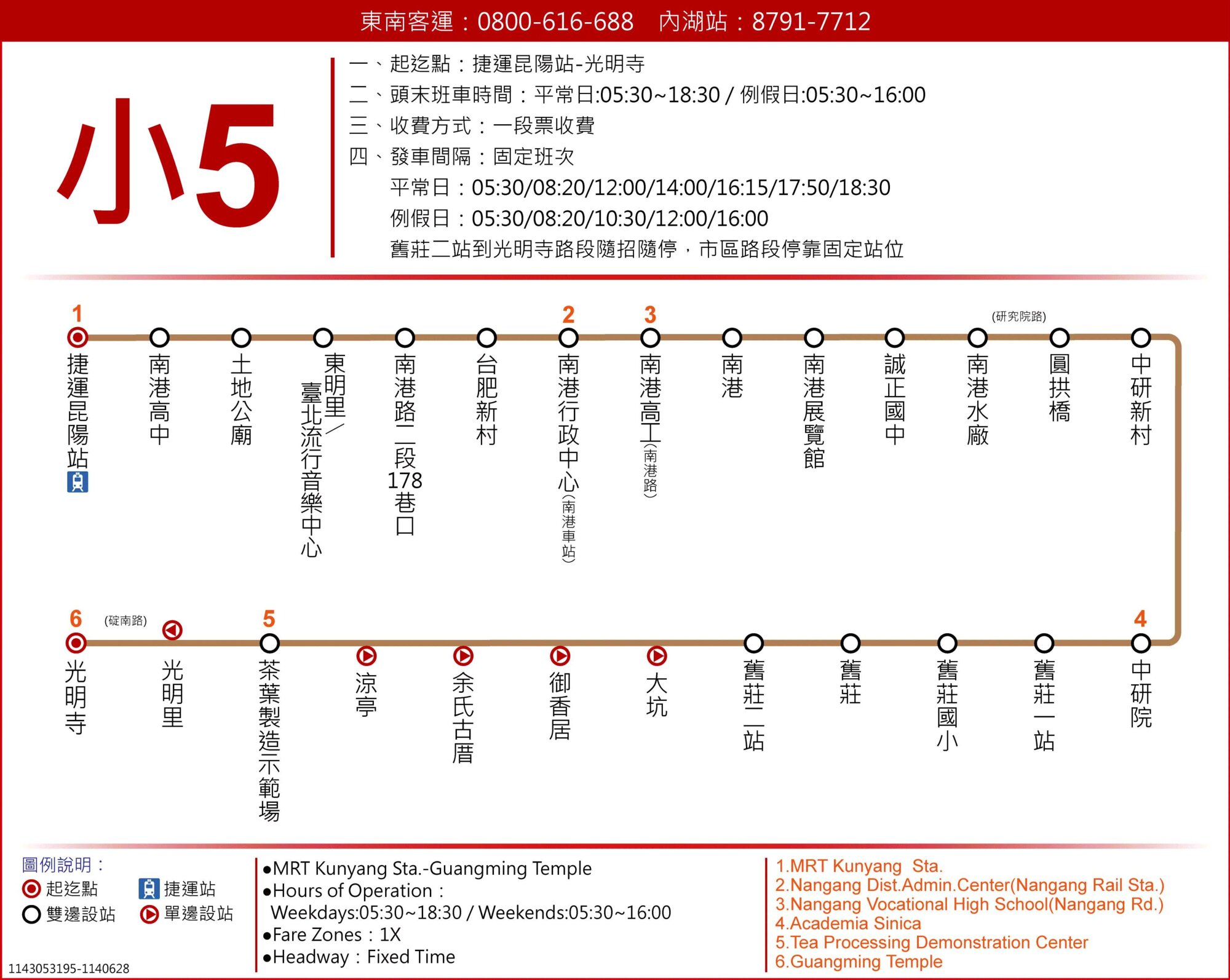 小5路線圖