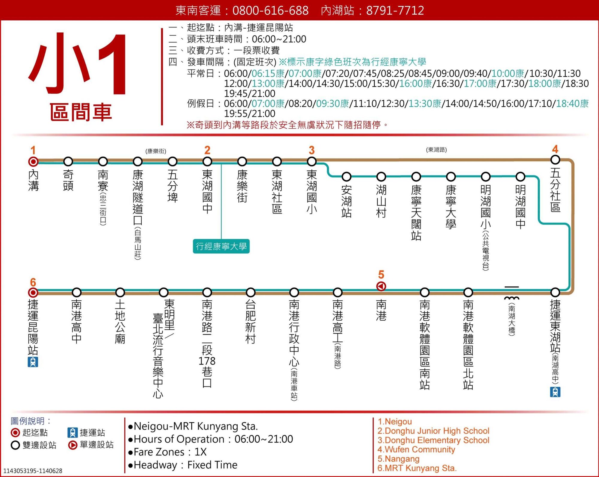 小1區路線圖