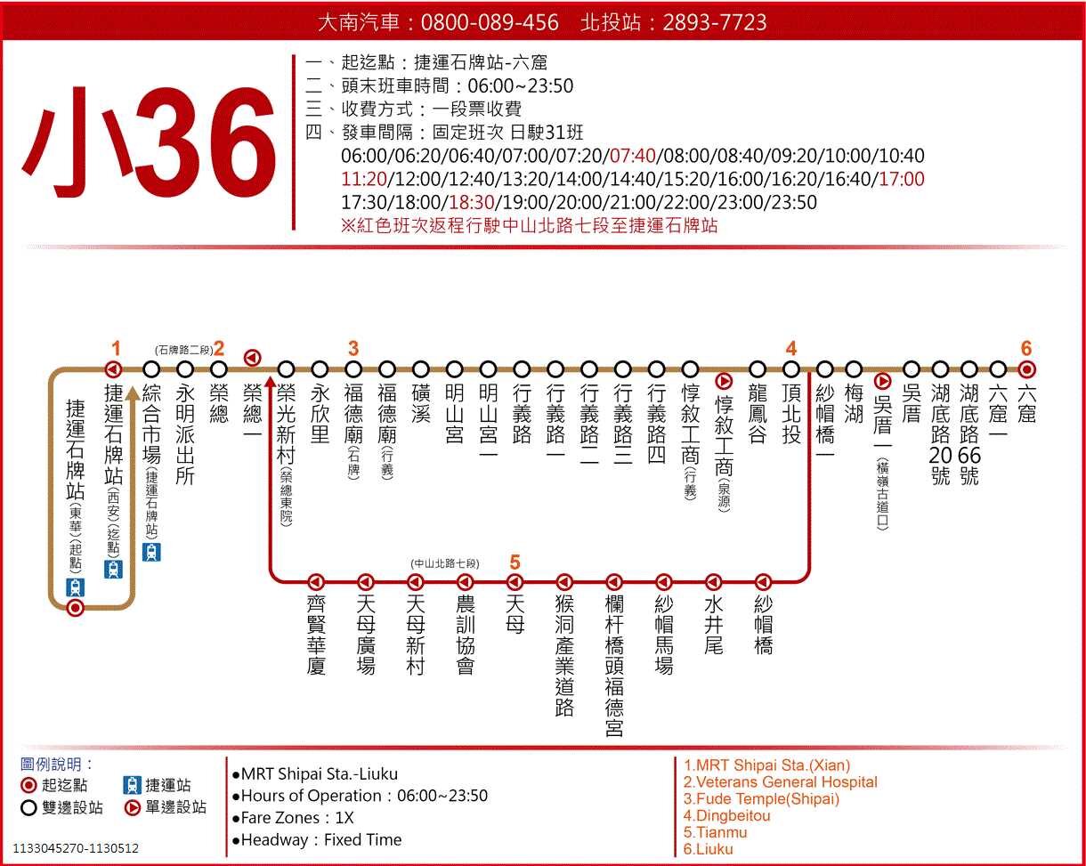 小36路線圖
