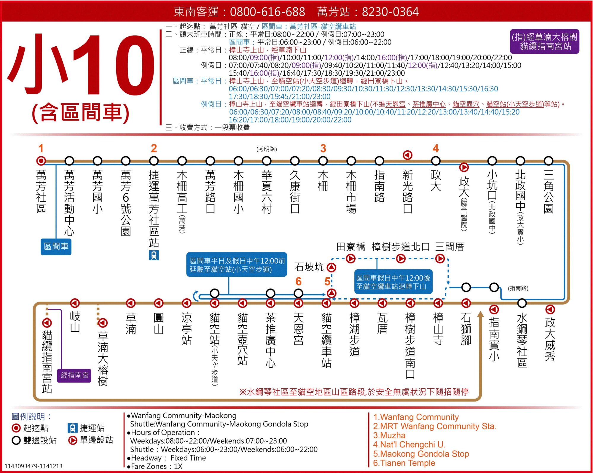 小10路線圖