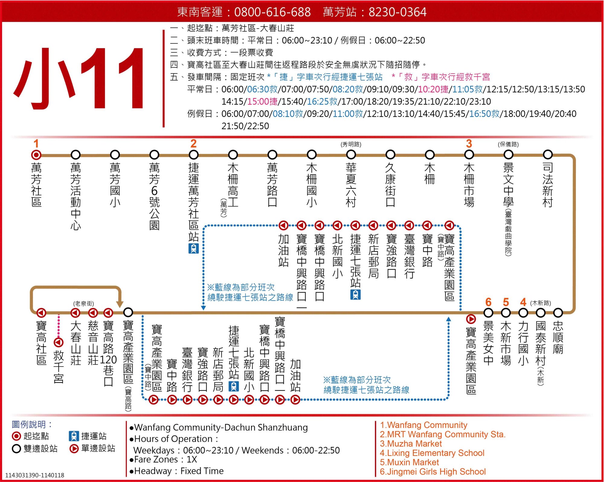 小11路線圖