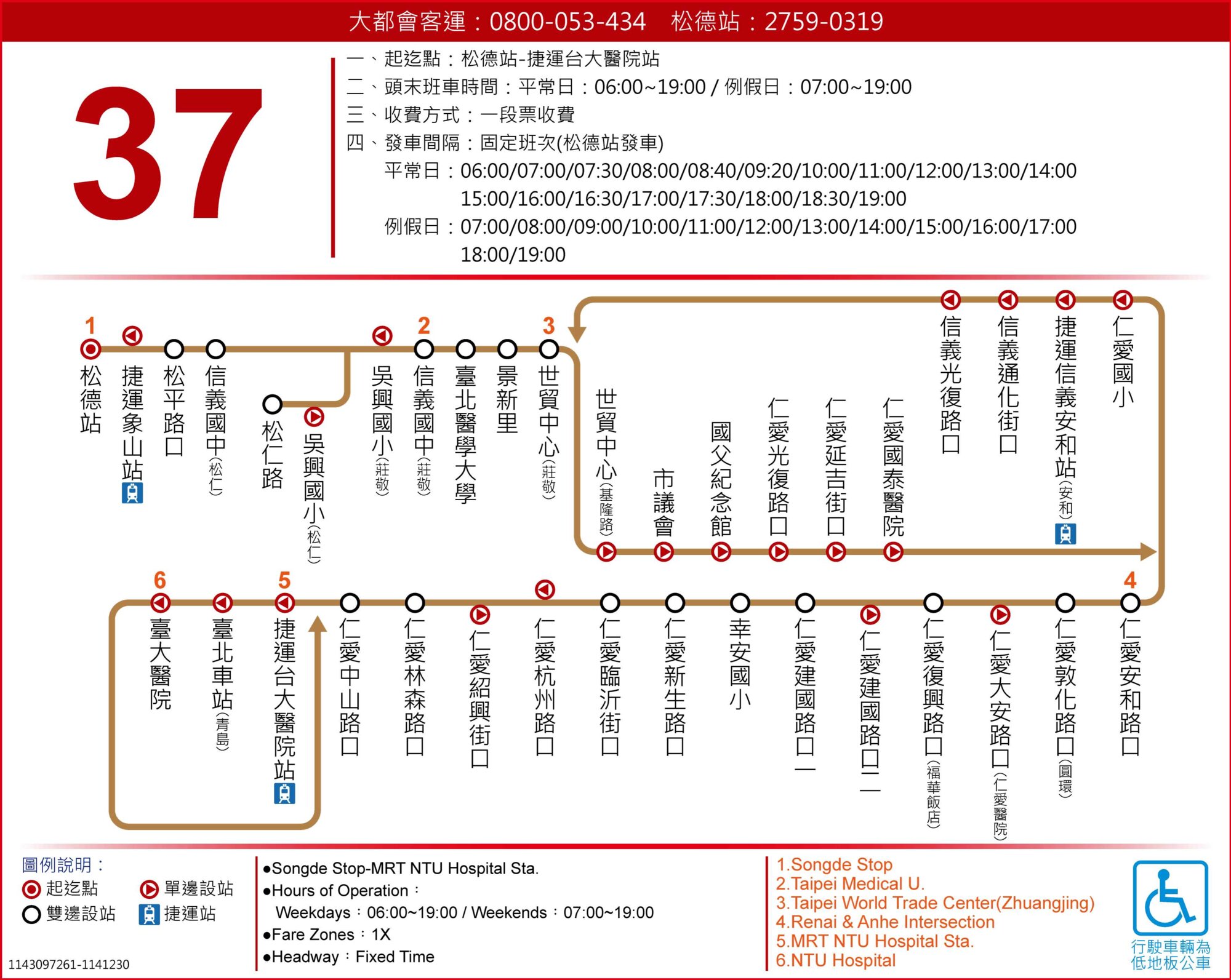 37路線圖