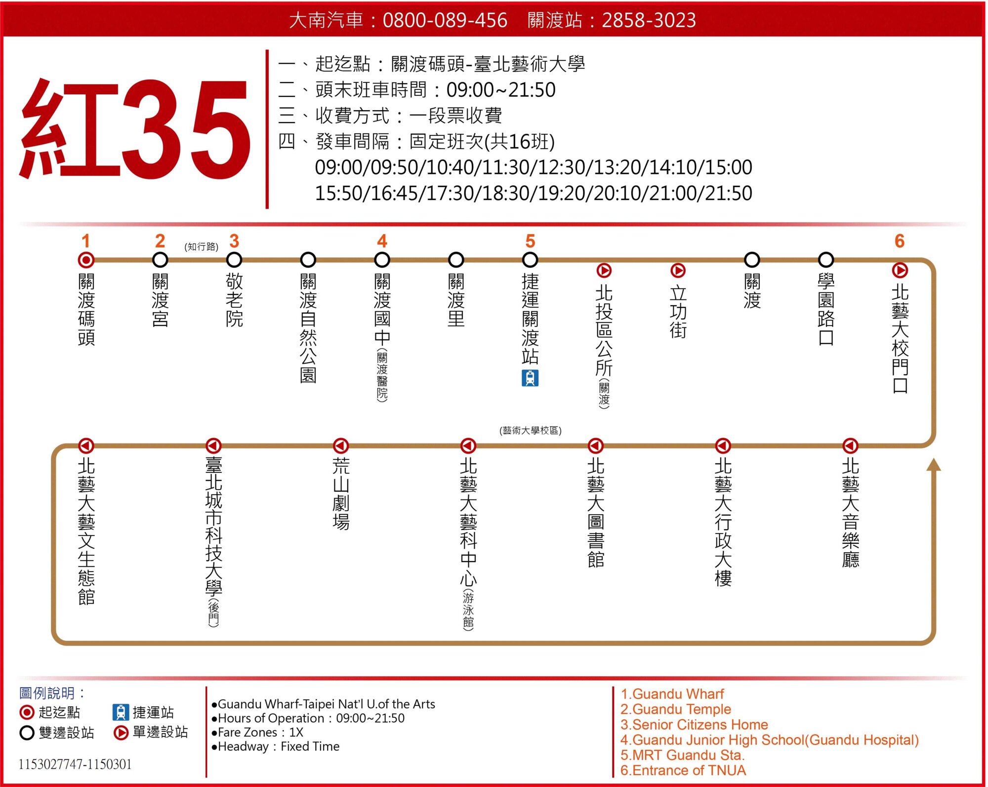 紅35路線圖