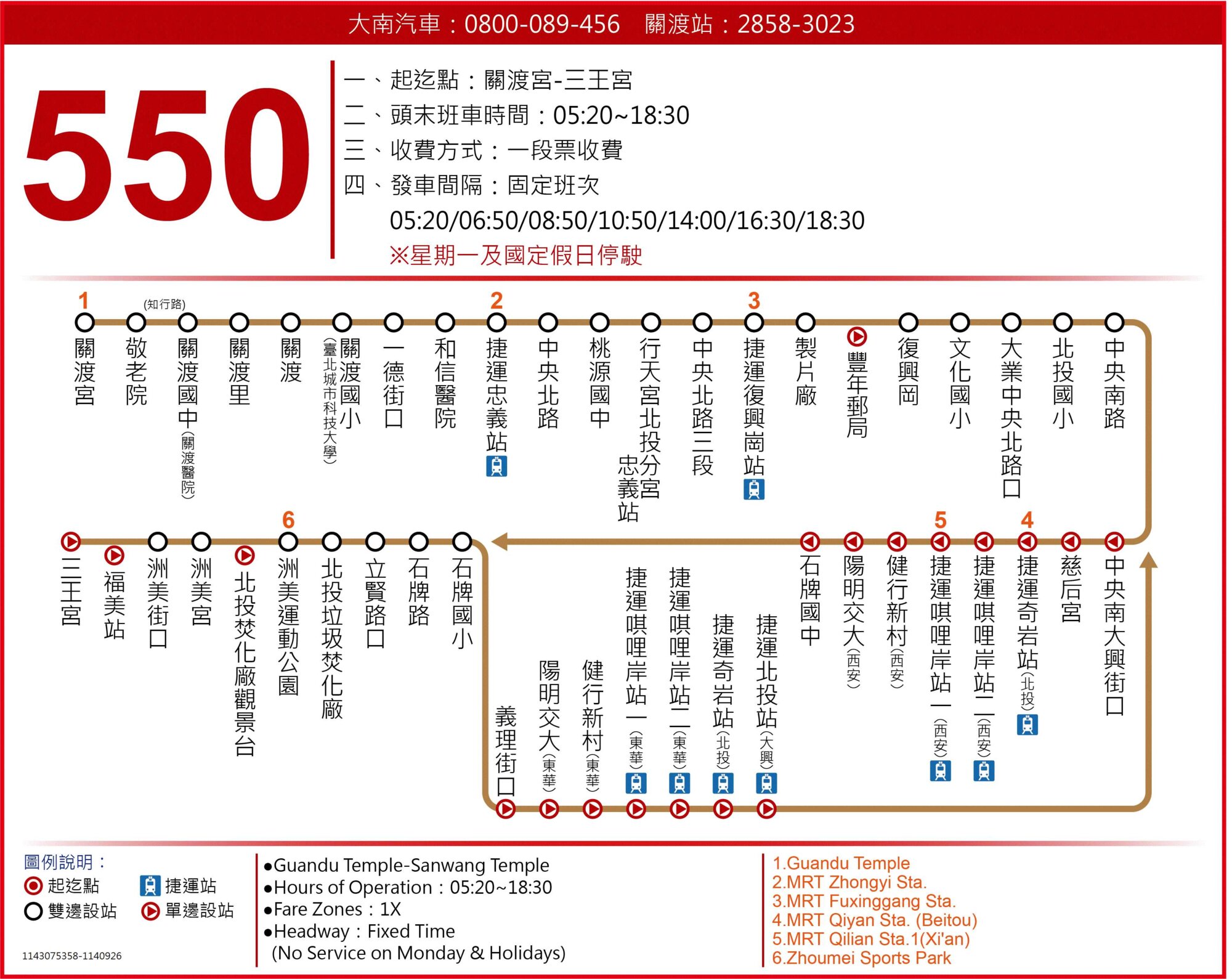 550路線圖