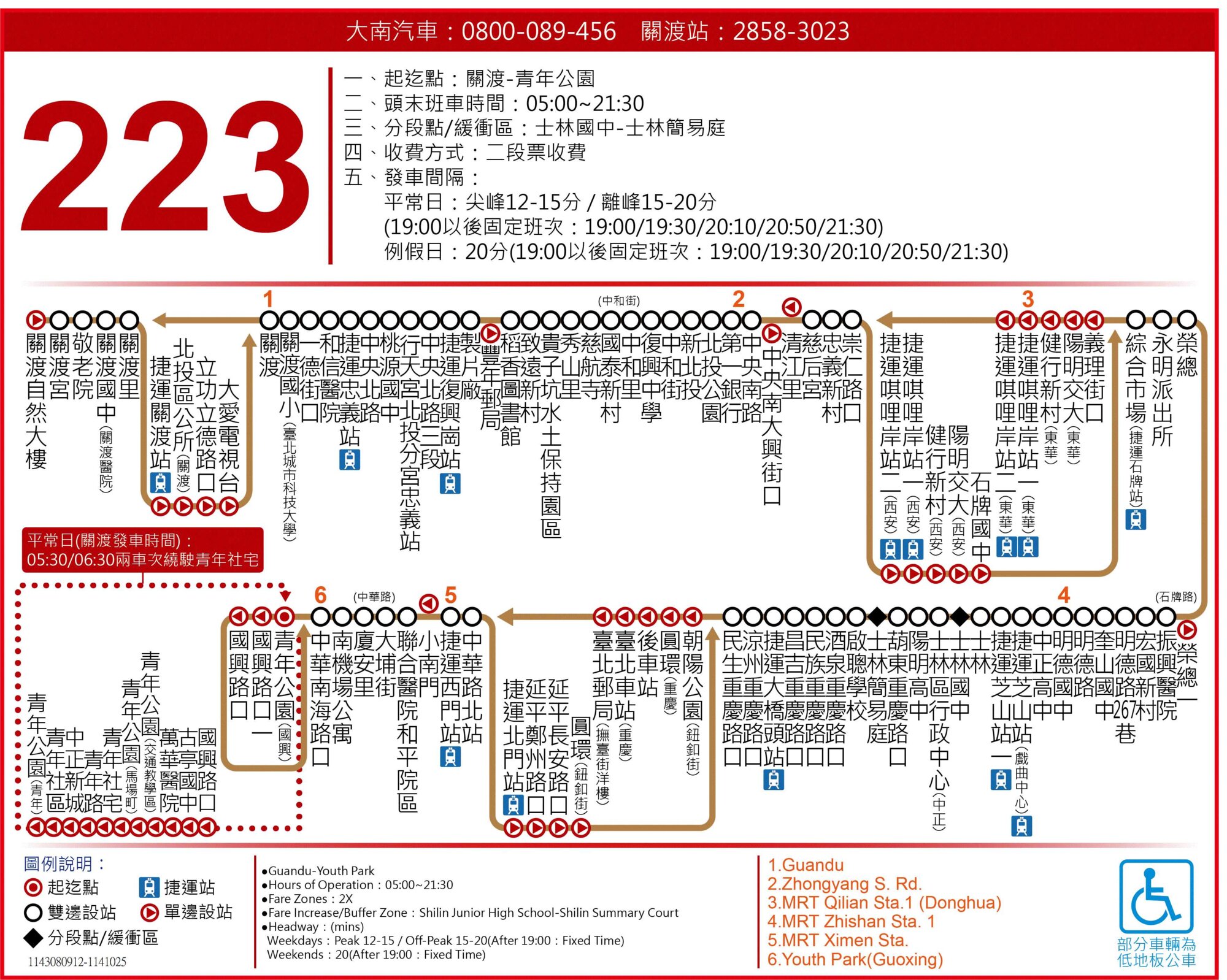 223路線圖
