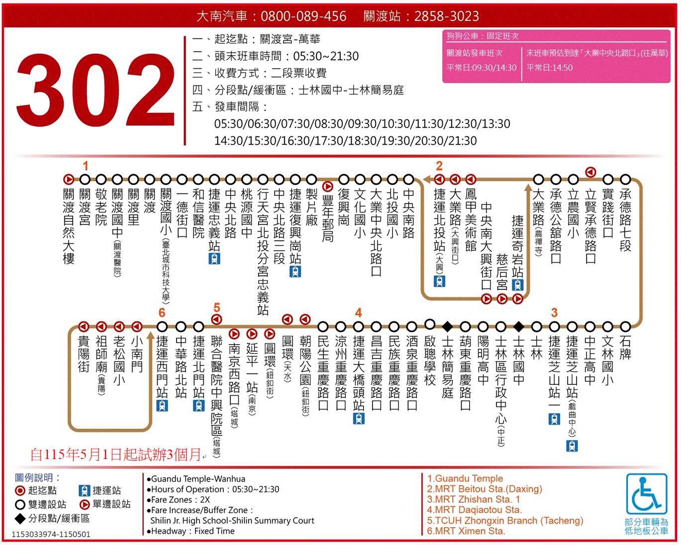 302路線圖