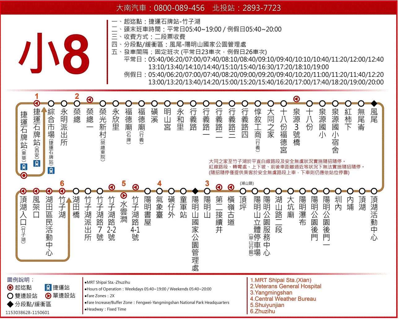 小8路線圖