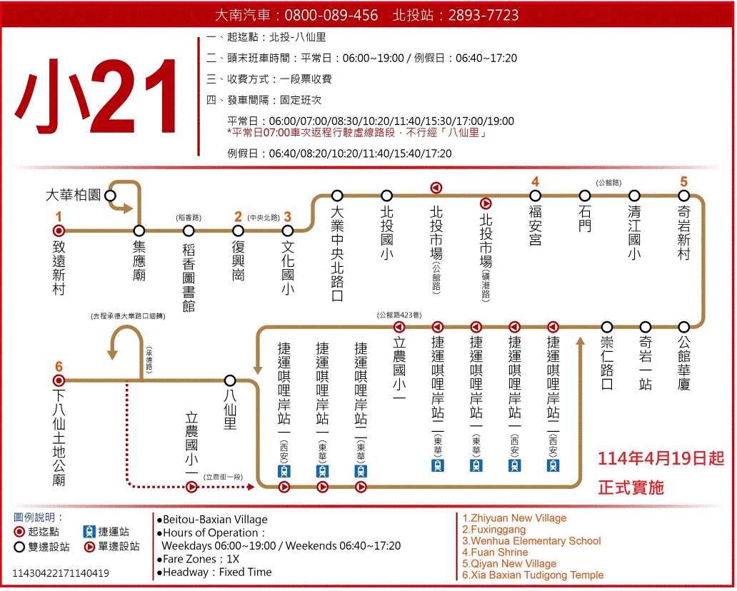 小21路線圖
