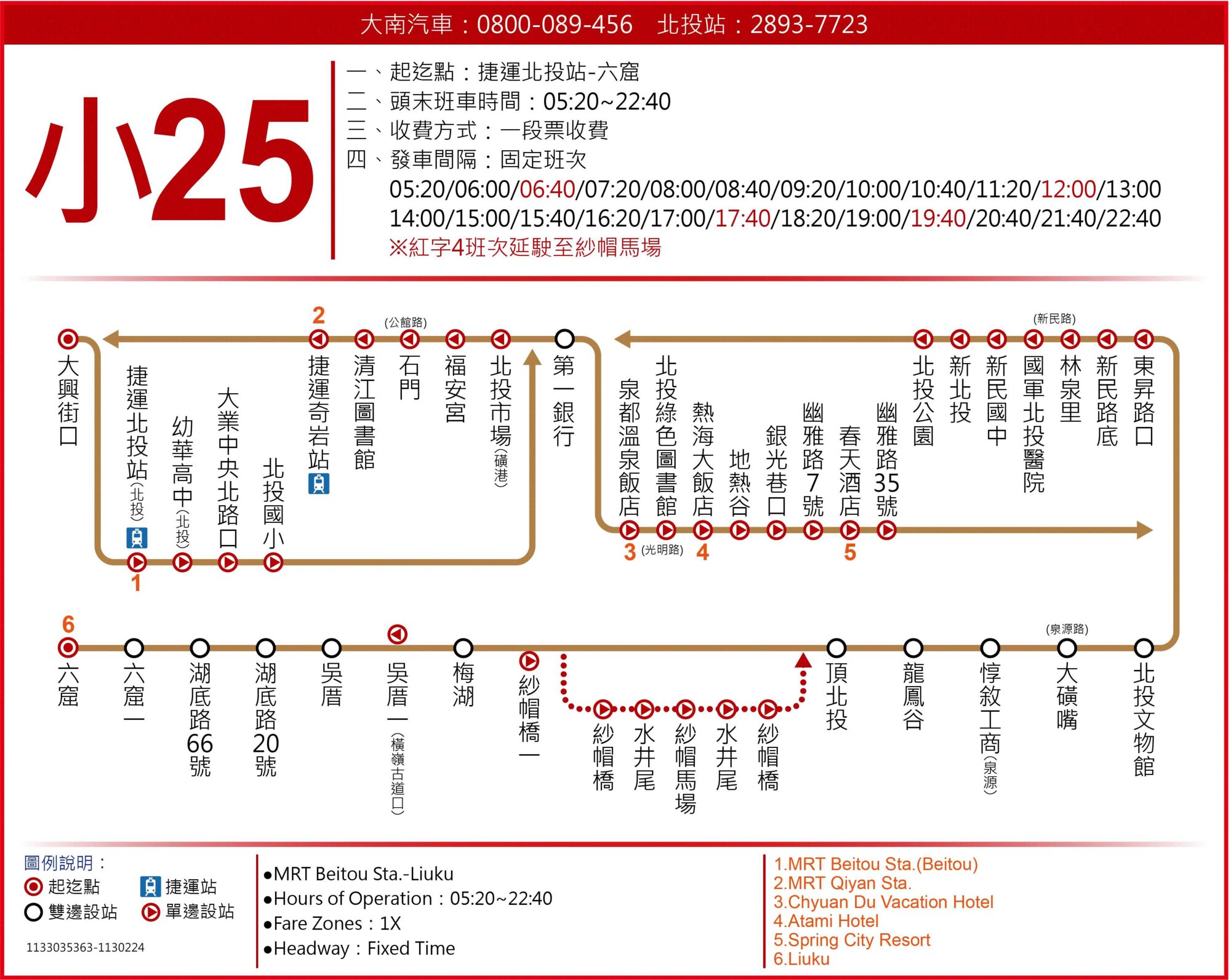 小25路線圖