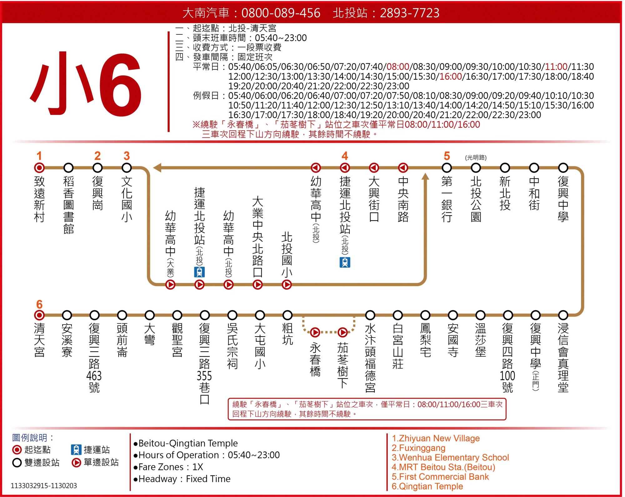 小6路線圖