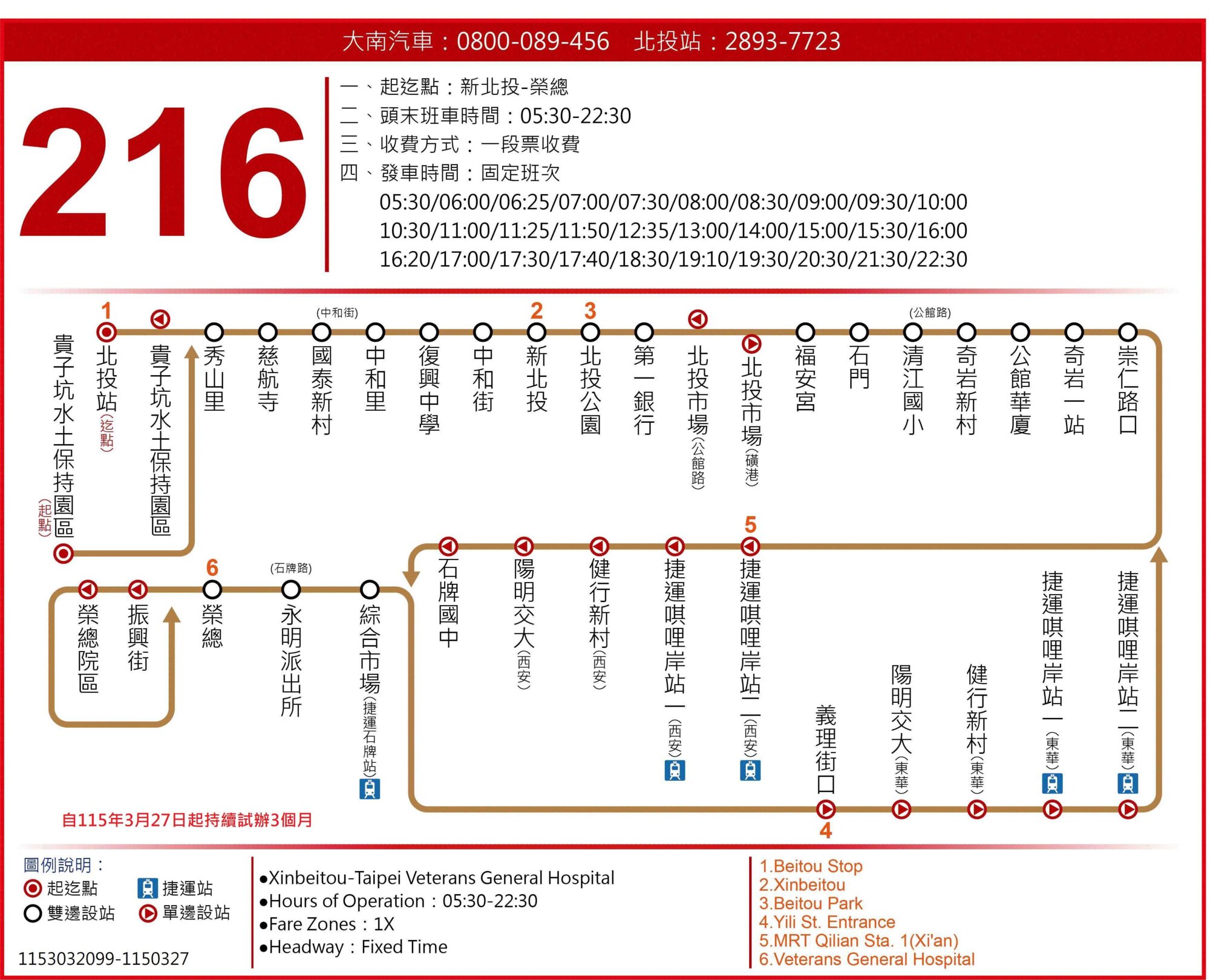 216路線圖