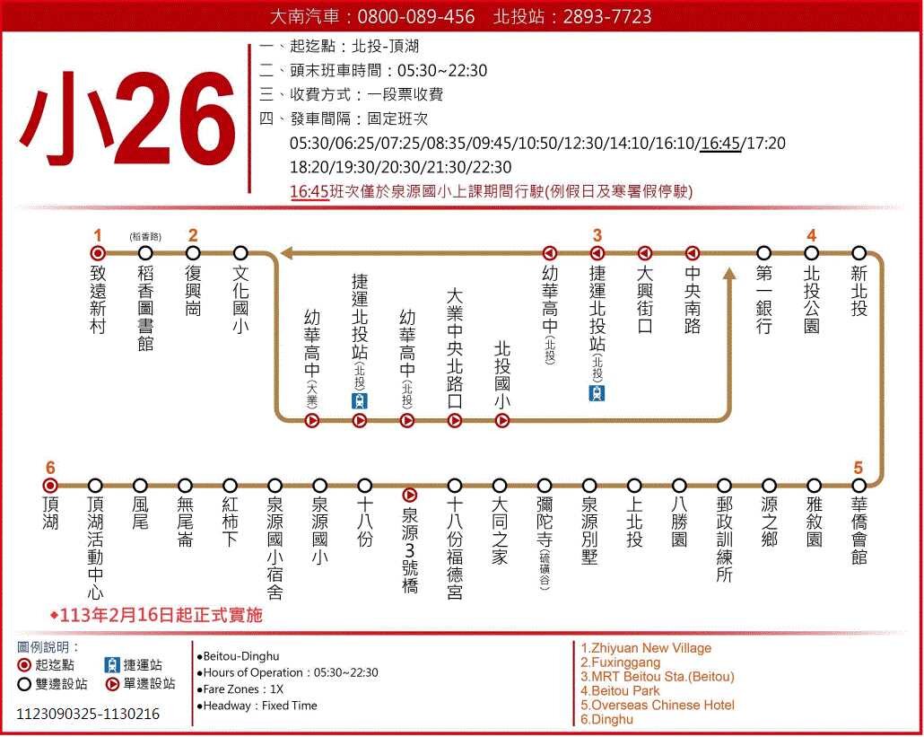 小26路線圖