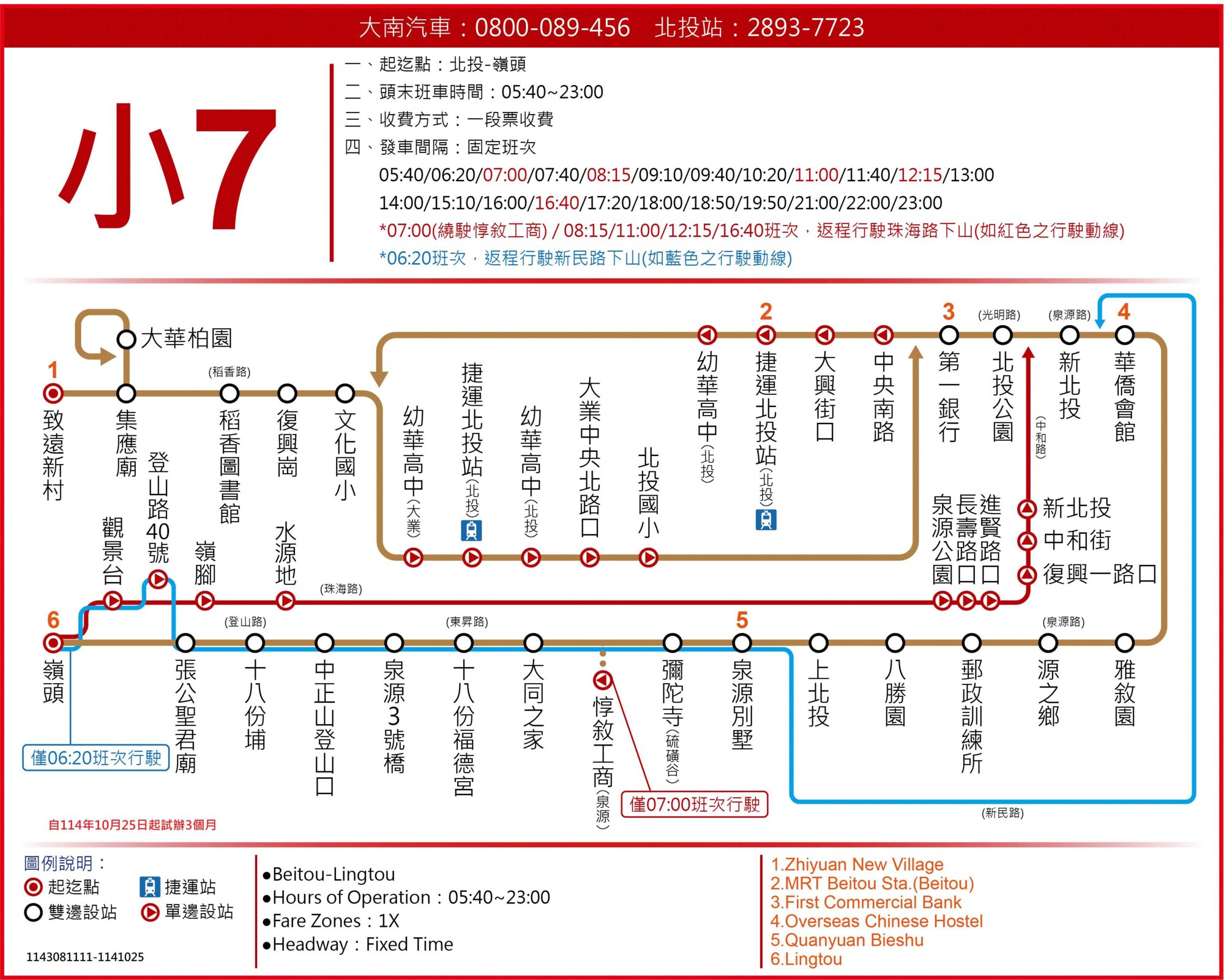 小7路線圖