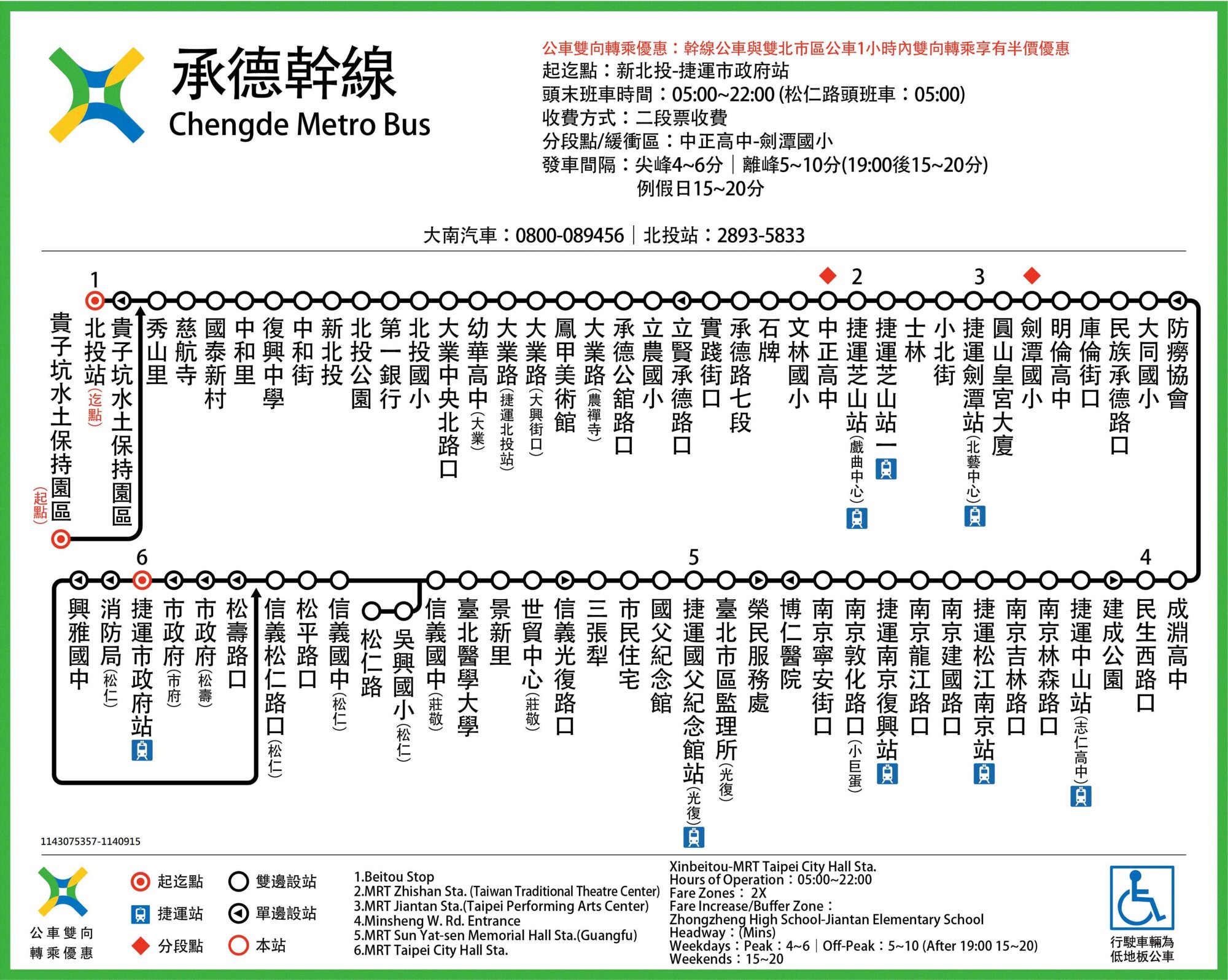 承德幹線路線圖