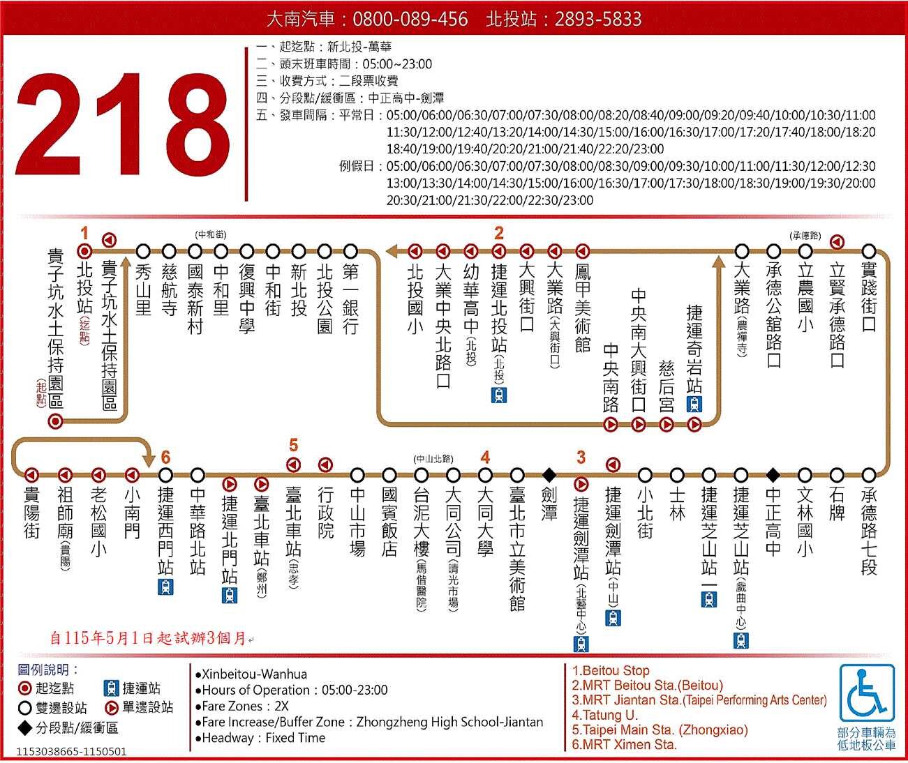 218路線圖