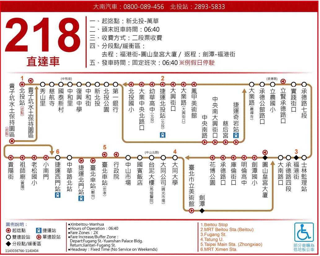 218直路線圖
