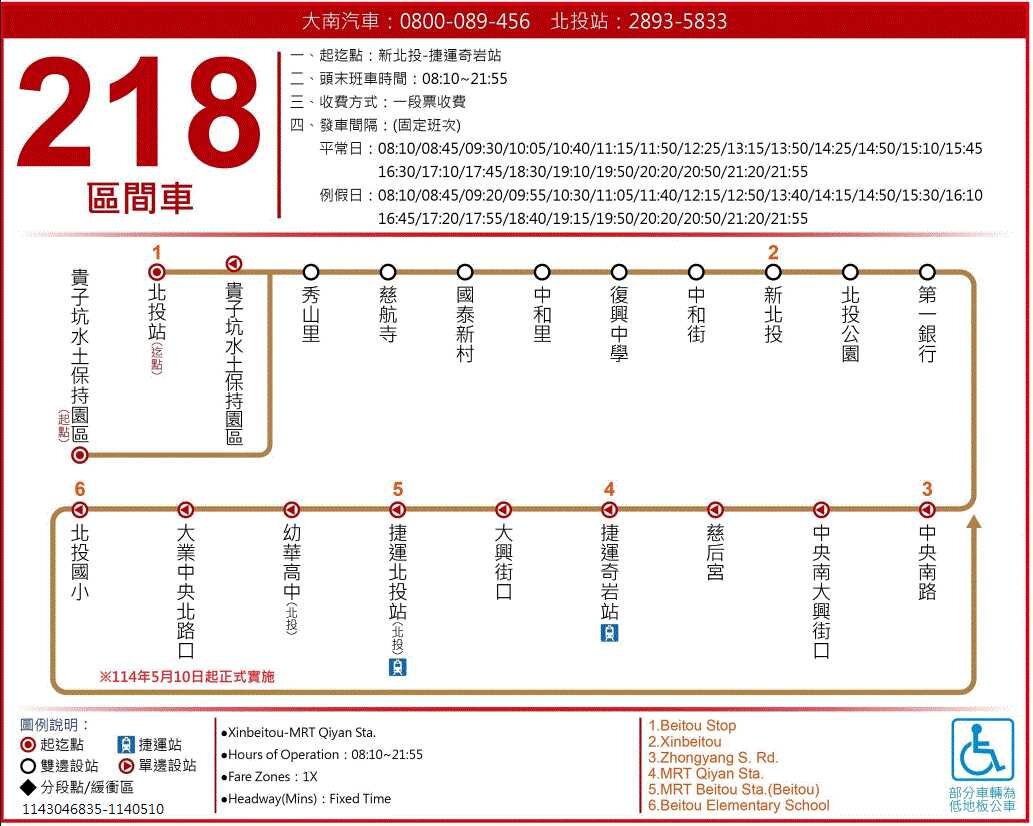 218區路線圖