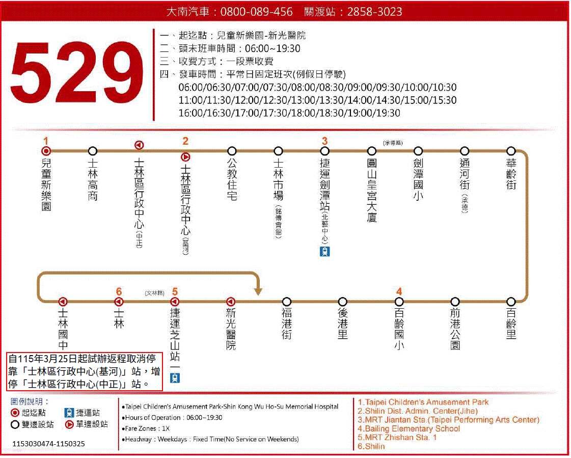 529路線圖