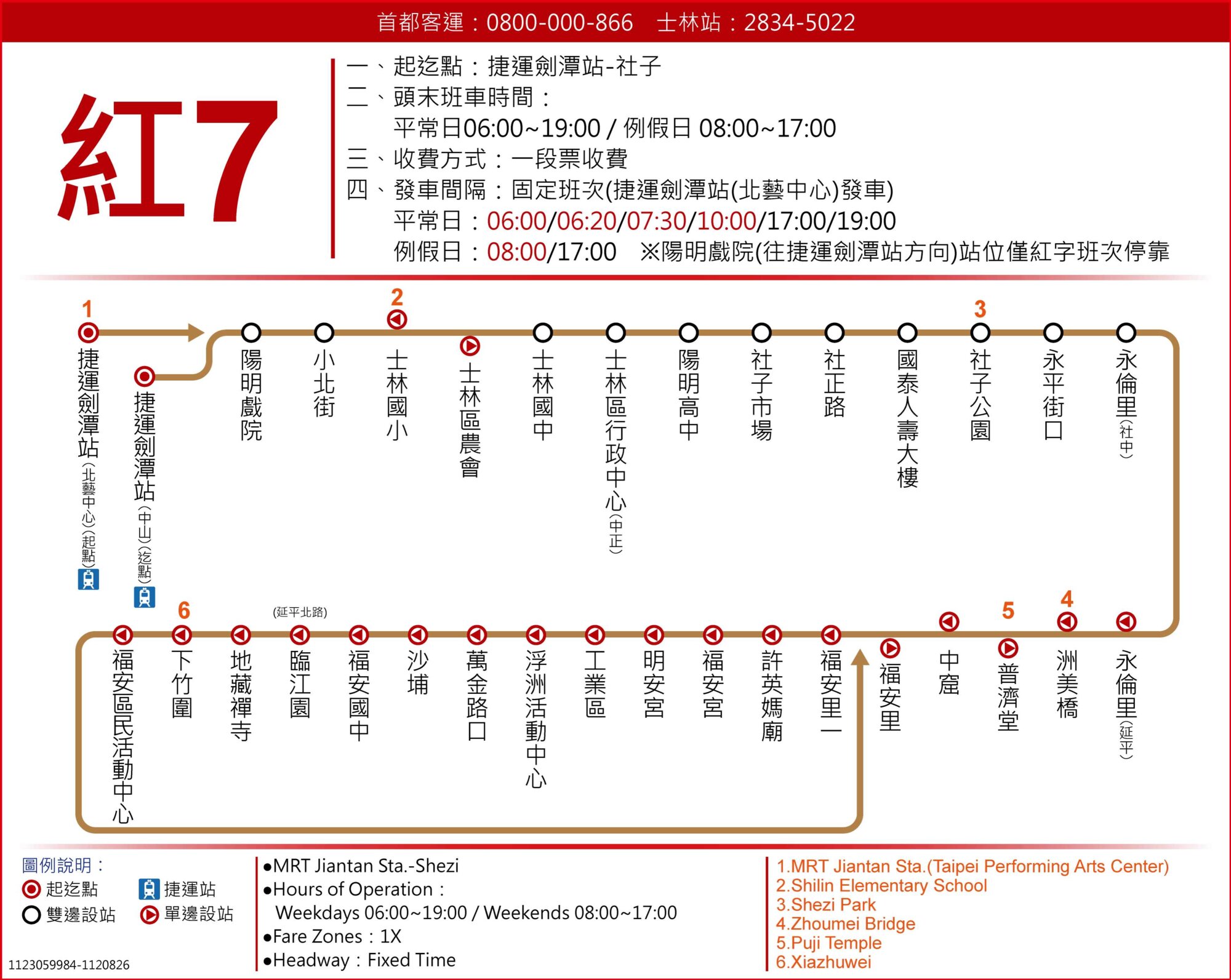 紅7路線圖