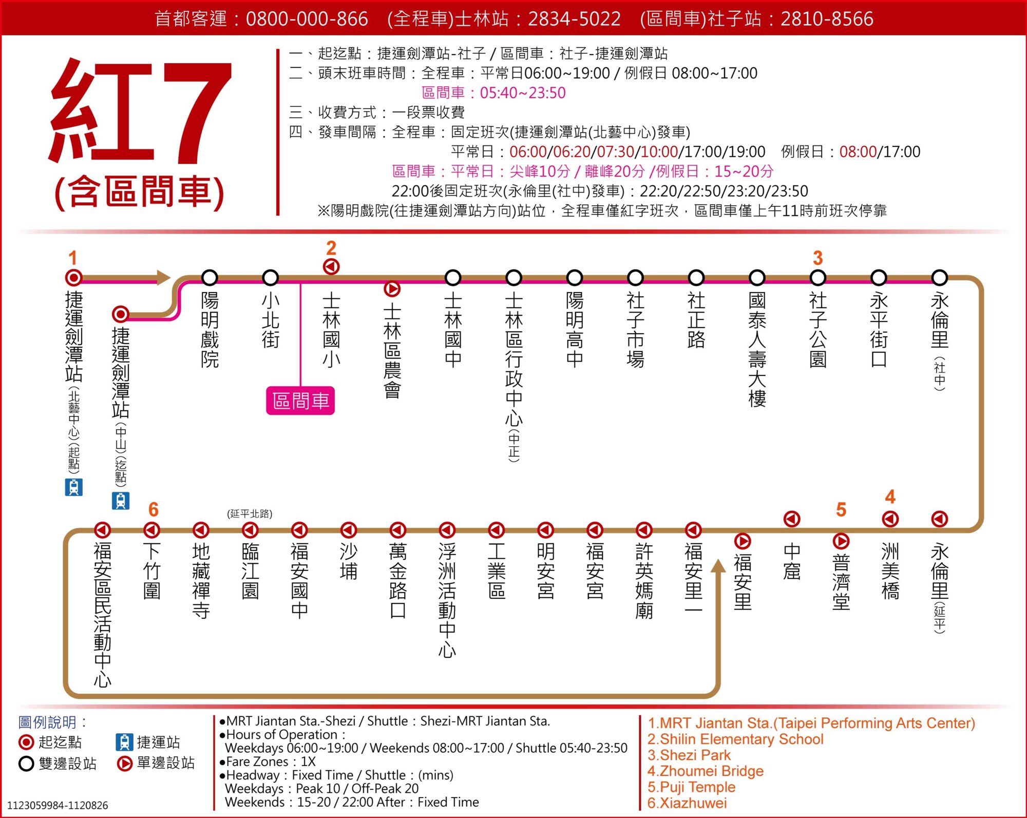 紅7區路線圖