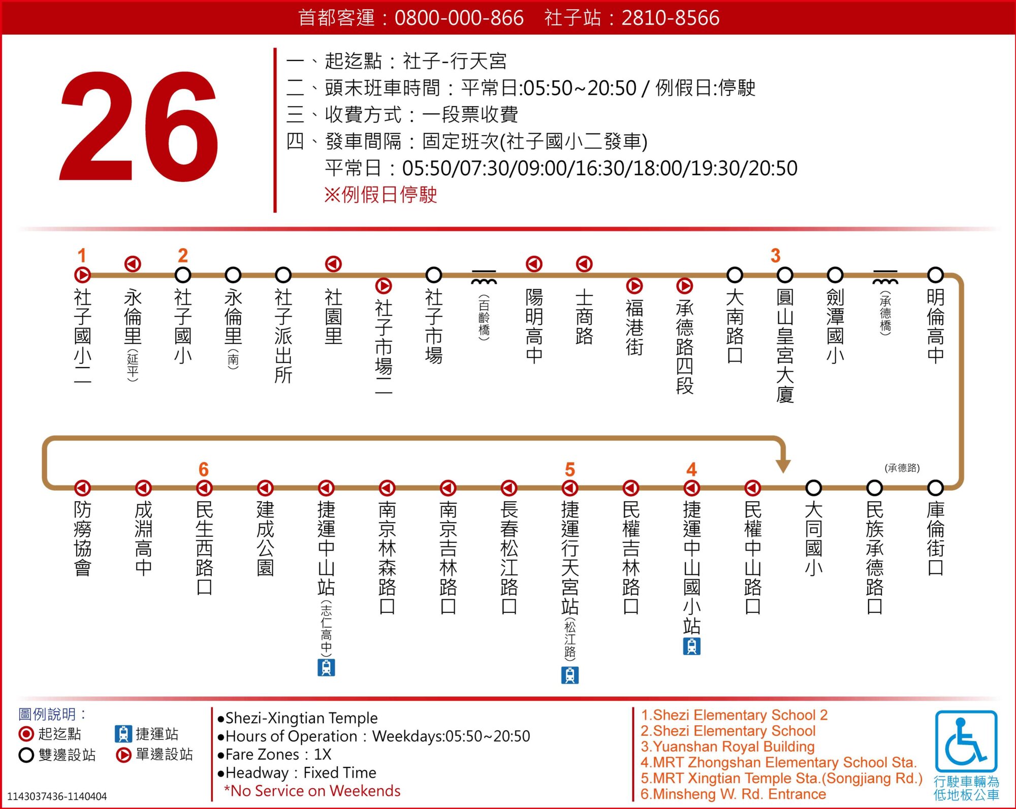26路線圖