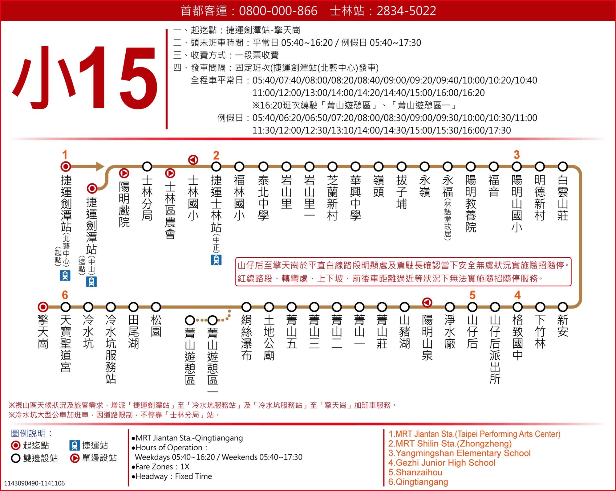 小15路線圖