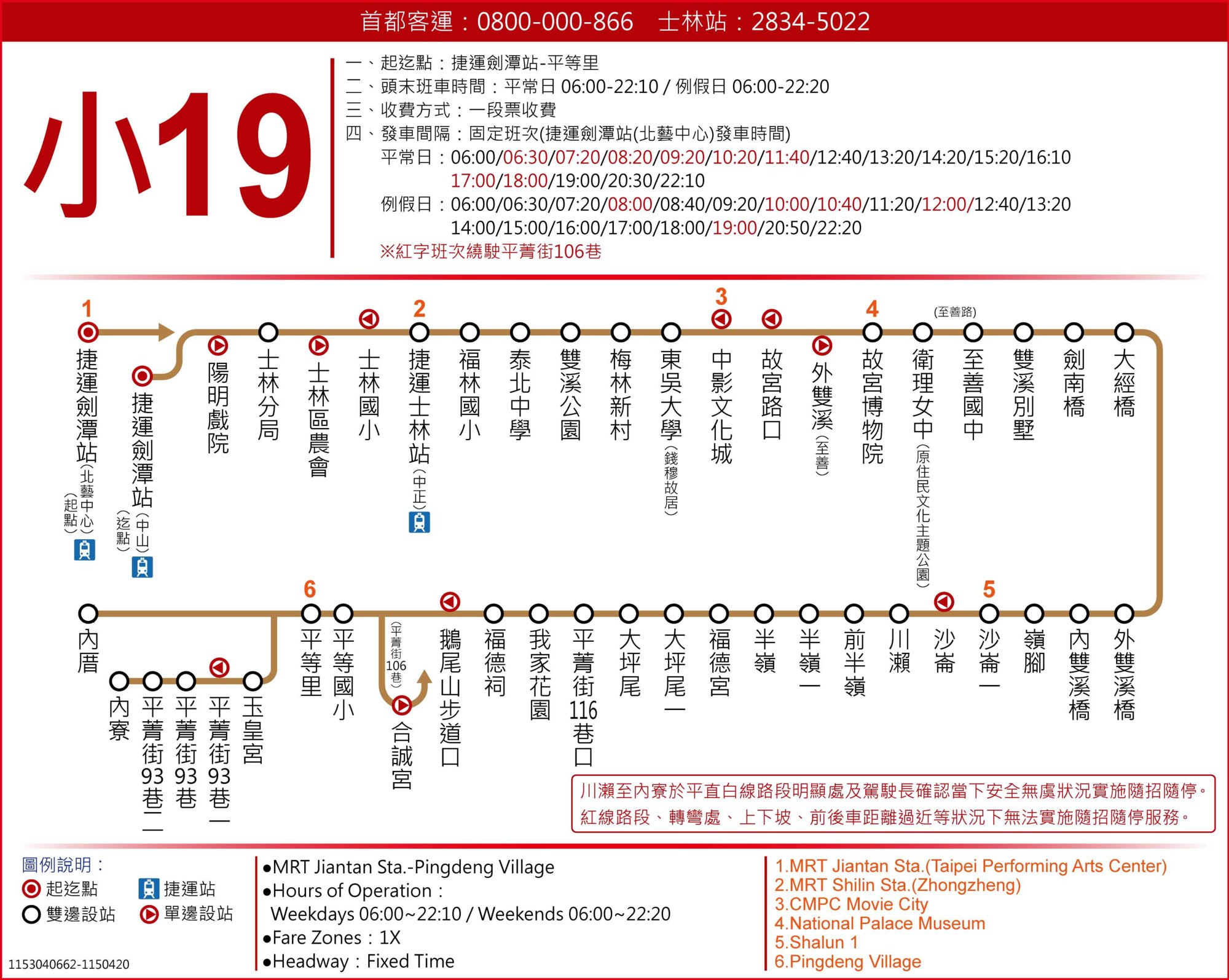 小19路線圖