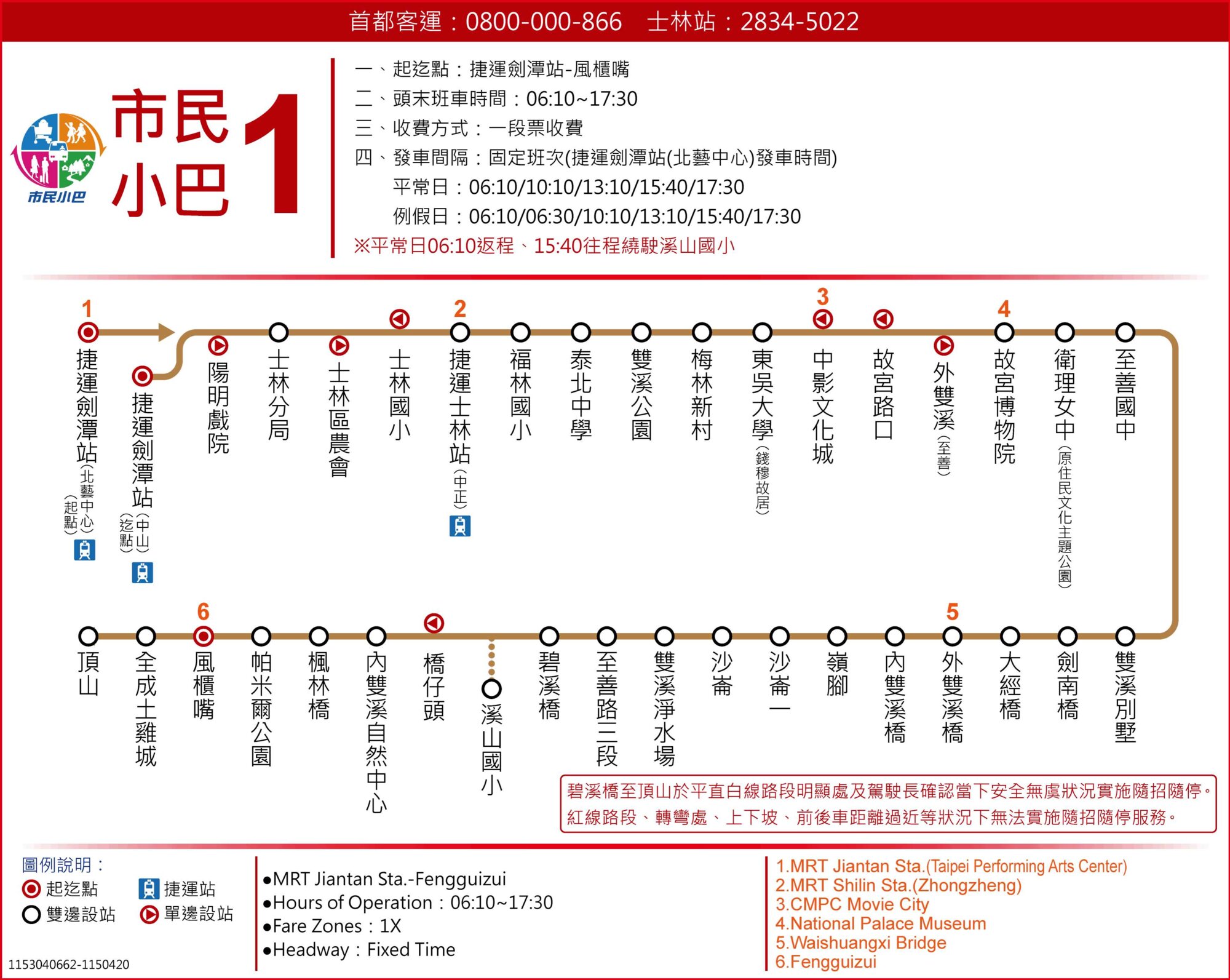市民小巴1路線圖