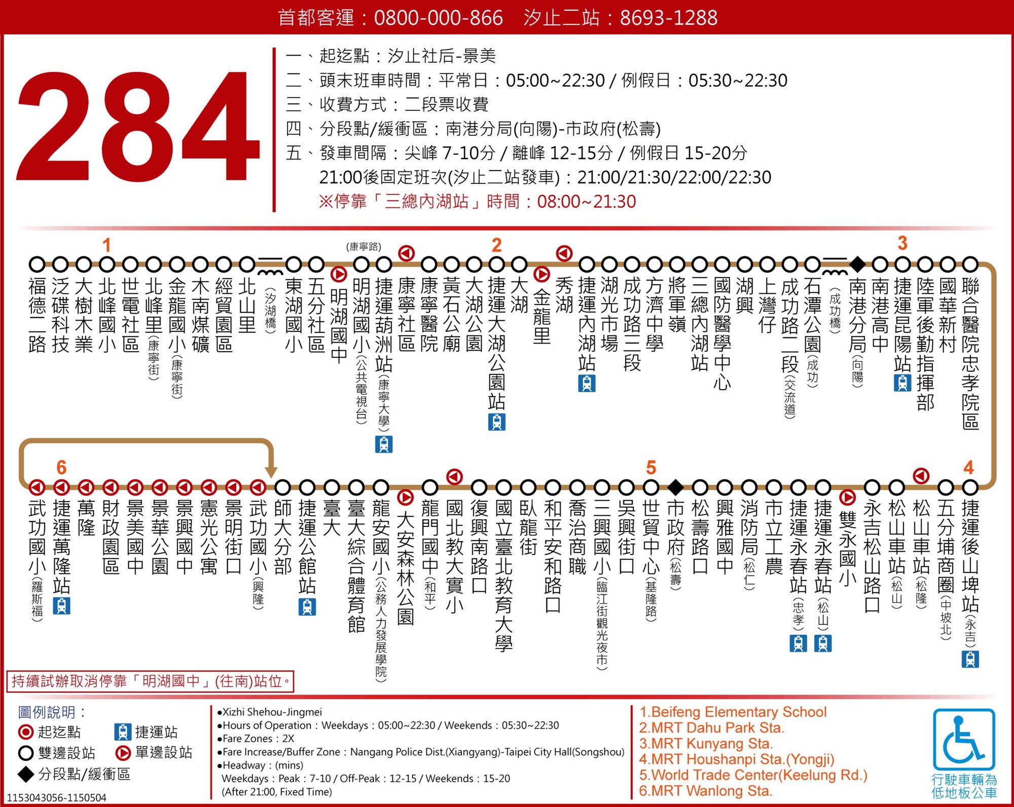 284路線圖